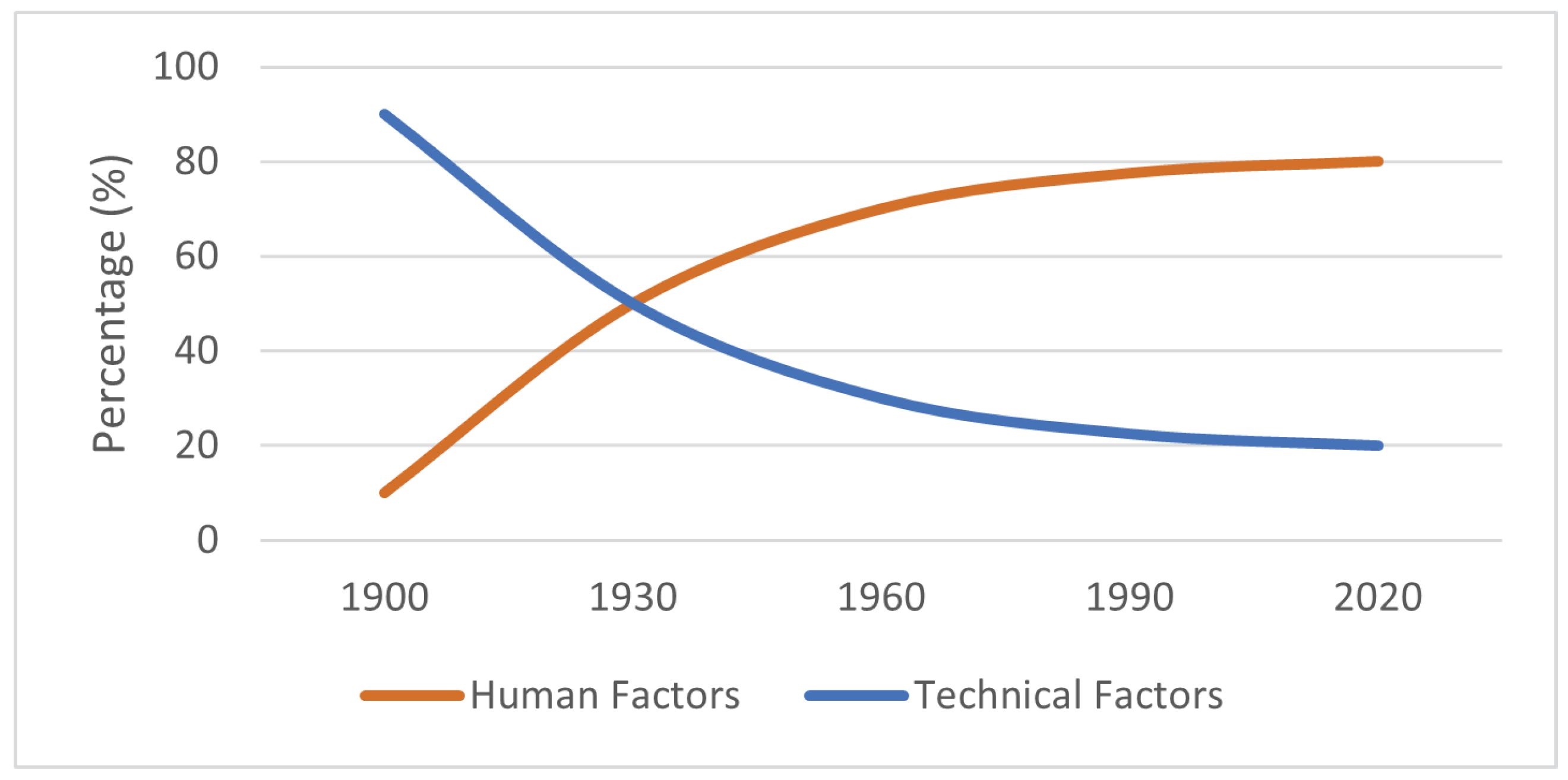 Aerospace 08 00047 g002