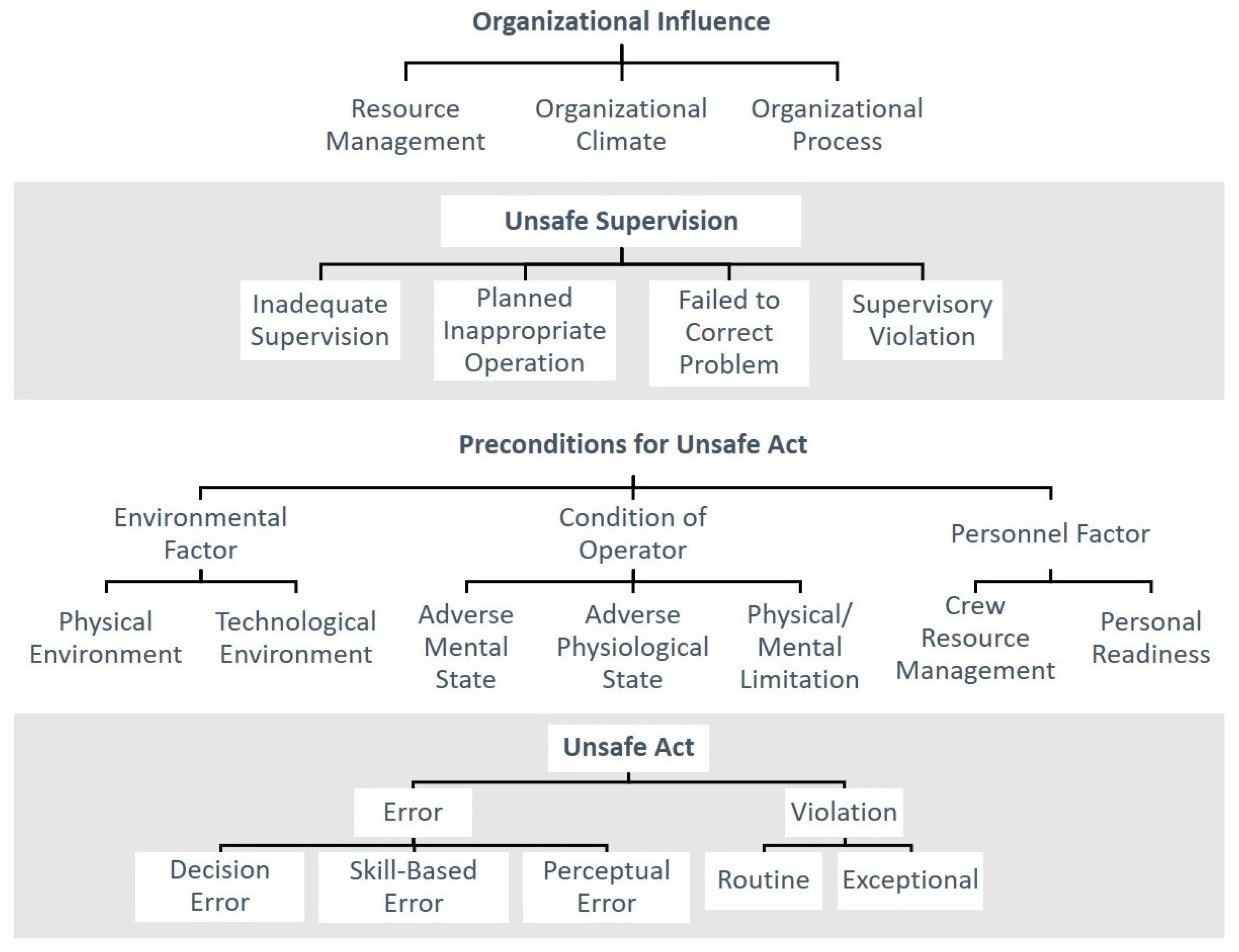 Aerospace 08 00047 g003