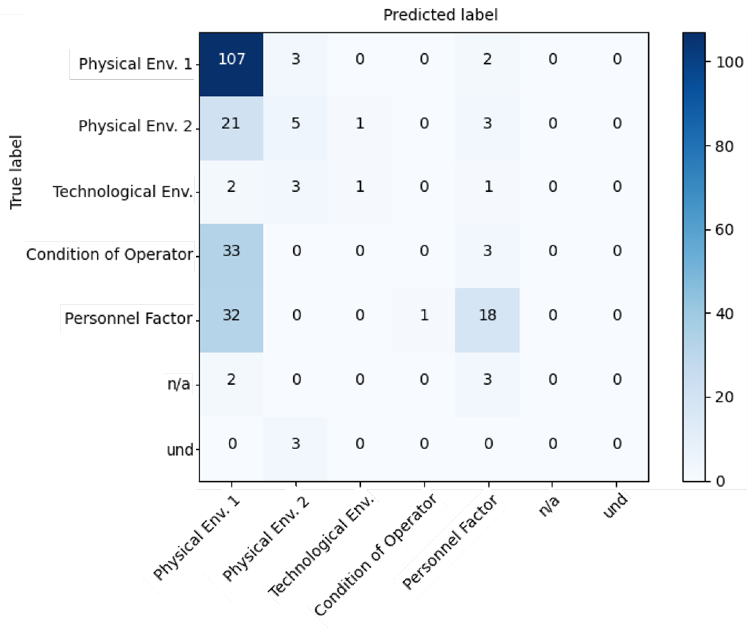 Aerospace 08 00047 g005