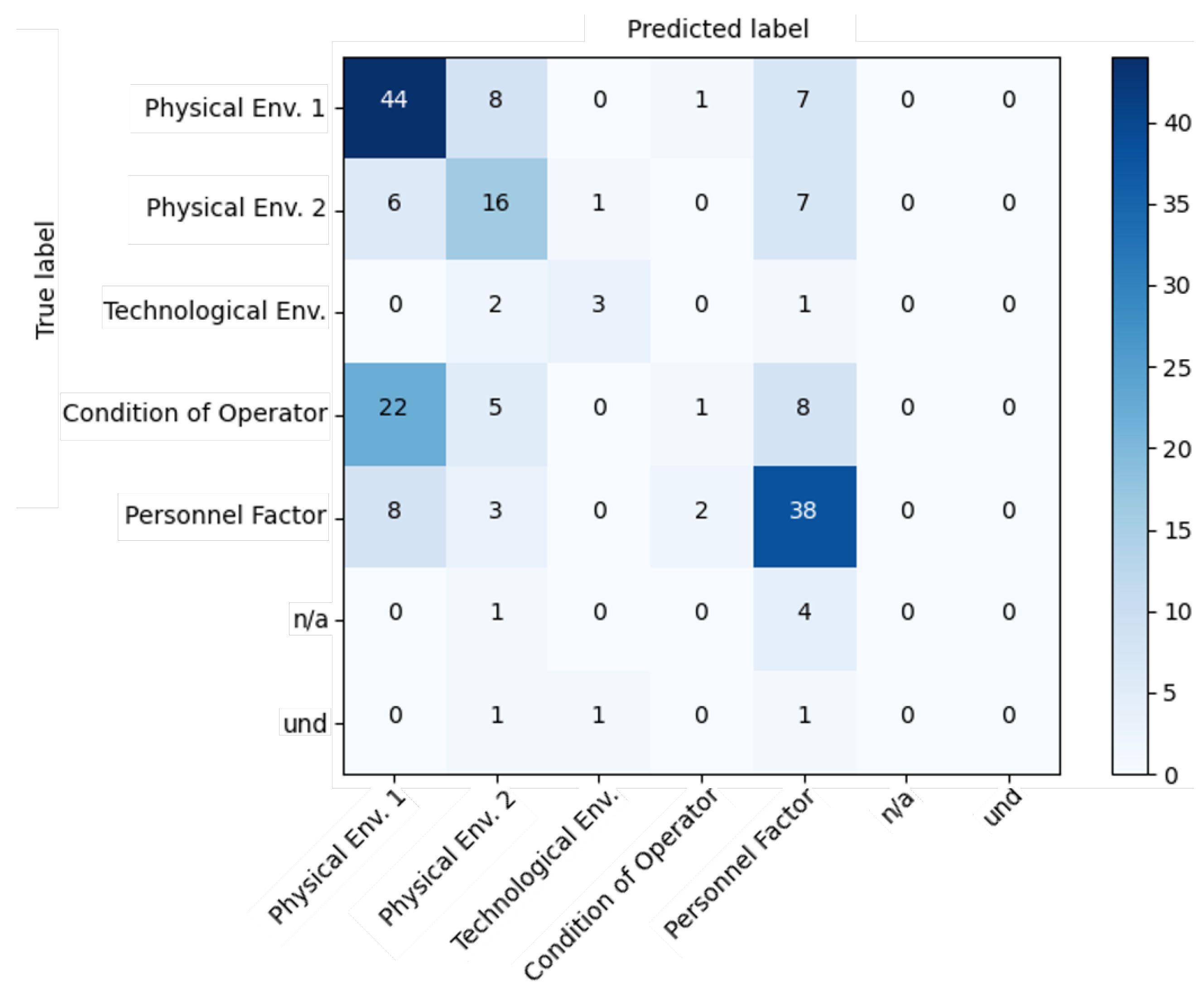 Aerospace 08 00047 g006