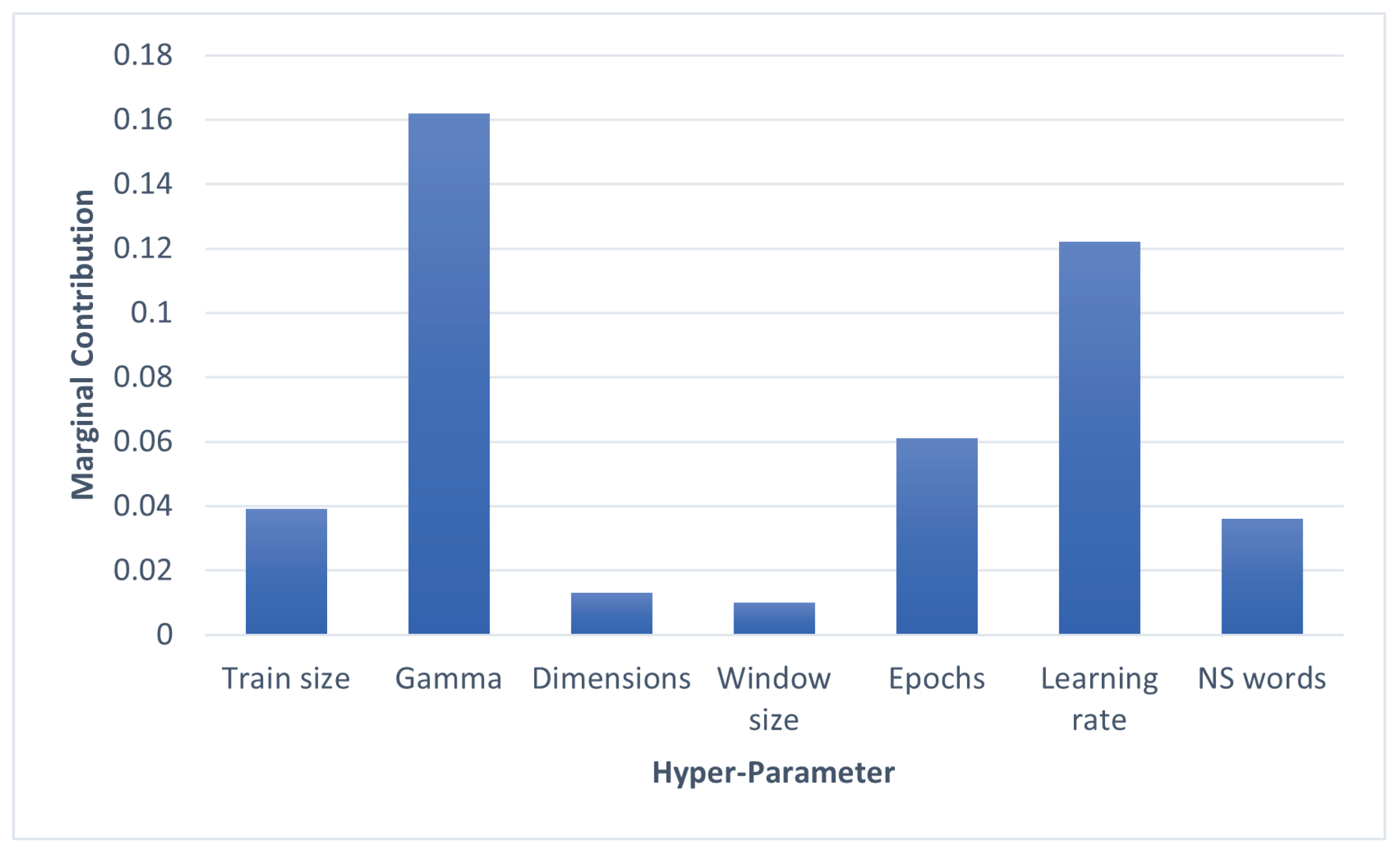 Aerospace 08 00047 g007