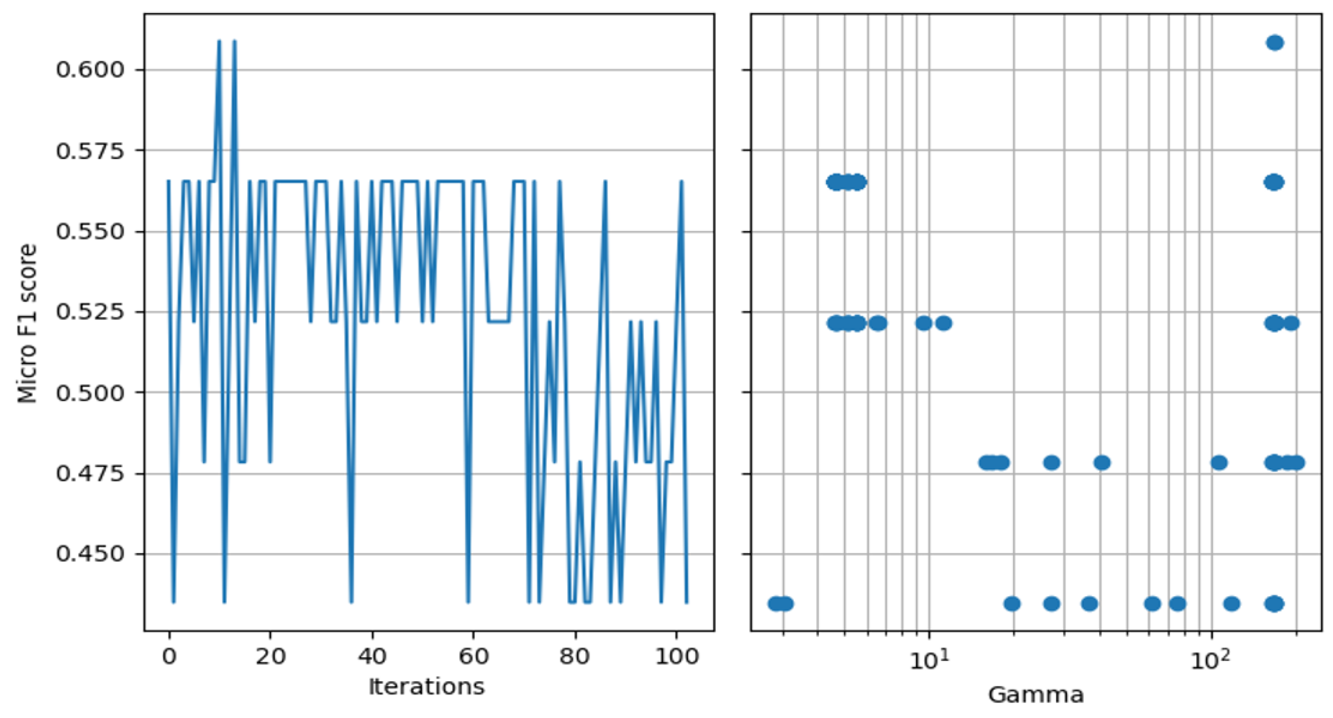 Aerospace 08 00047 g008