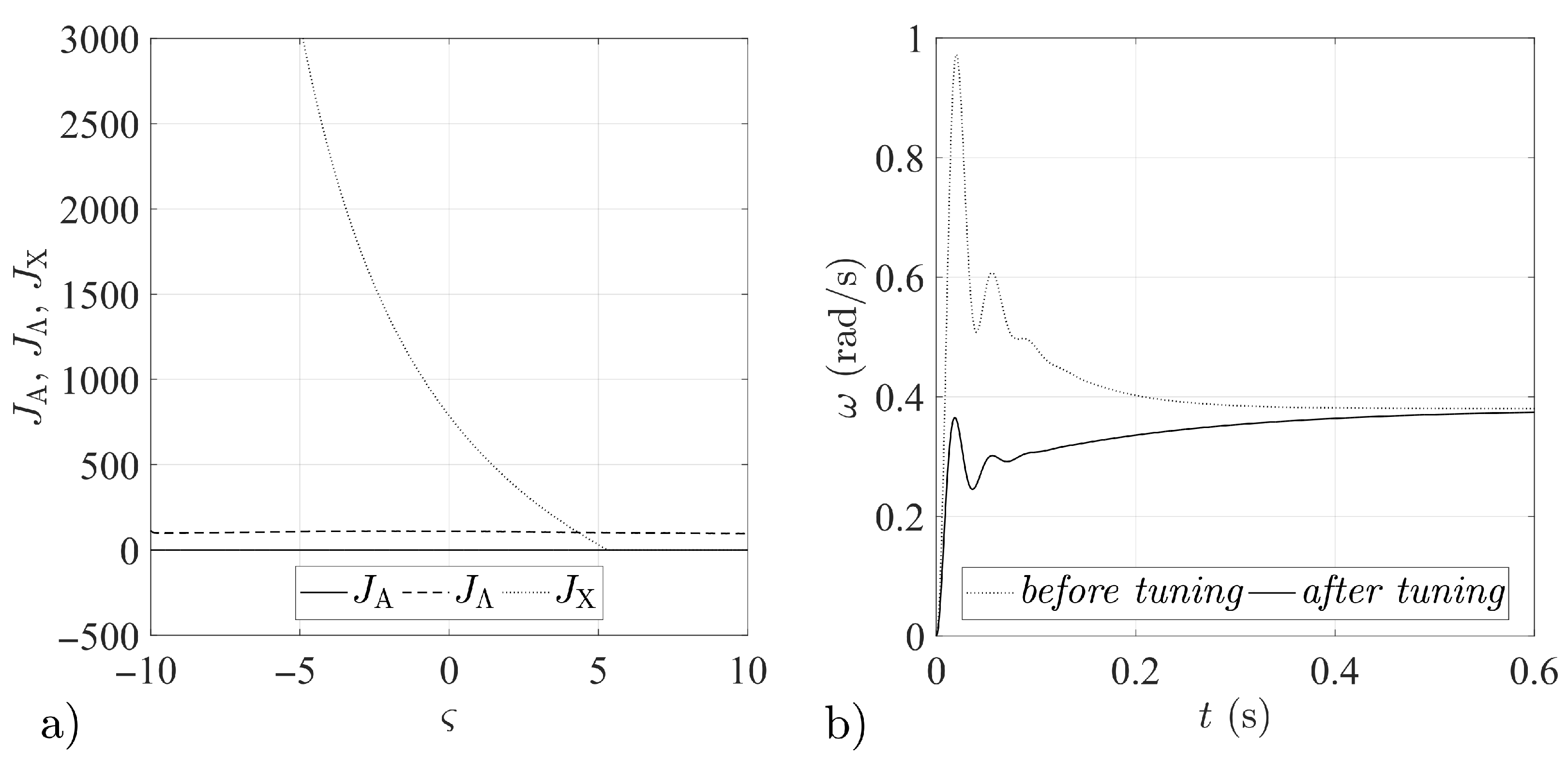 Aerospace 08 00048 g005 Aerospace 08 00048 g005