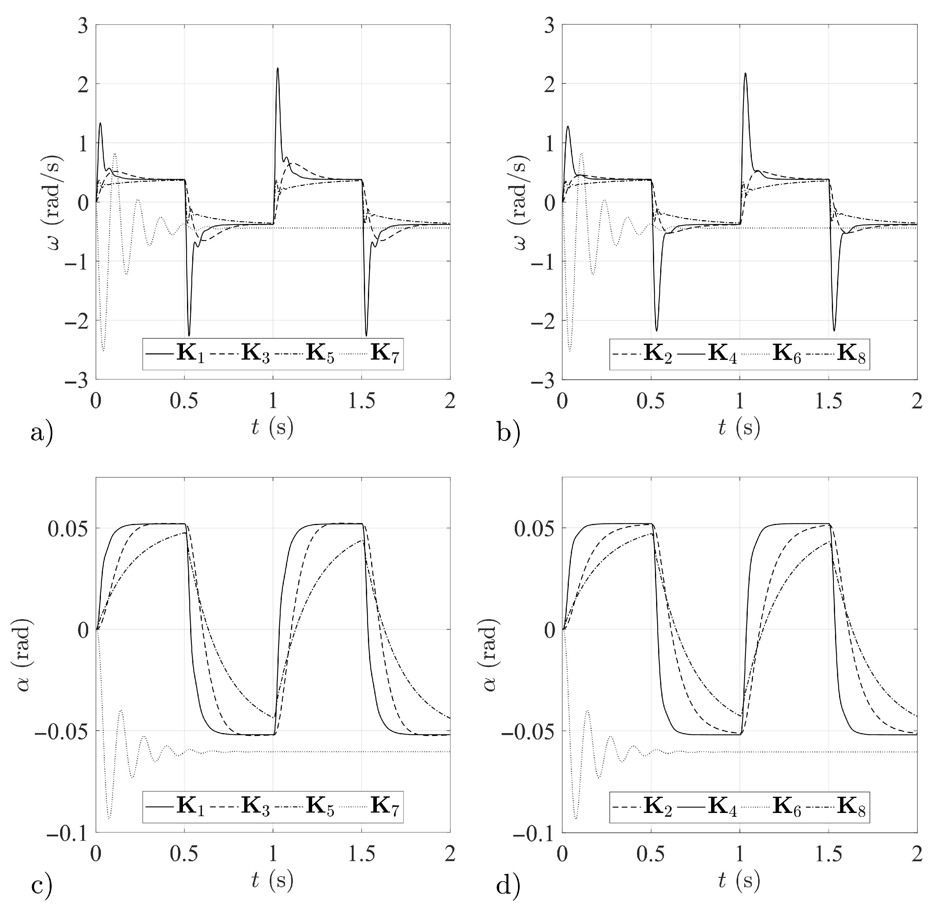 Aerospace 08 00048 g013 Aerospace 08 00048 g013