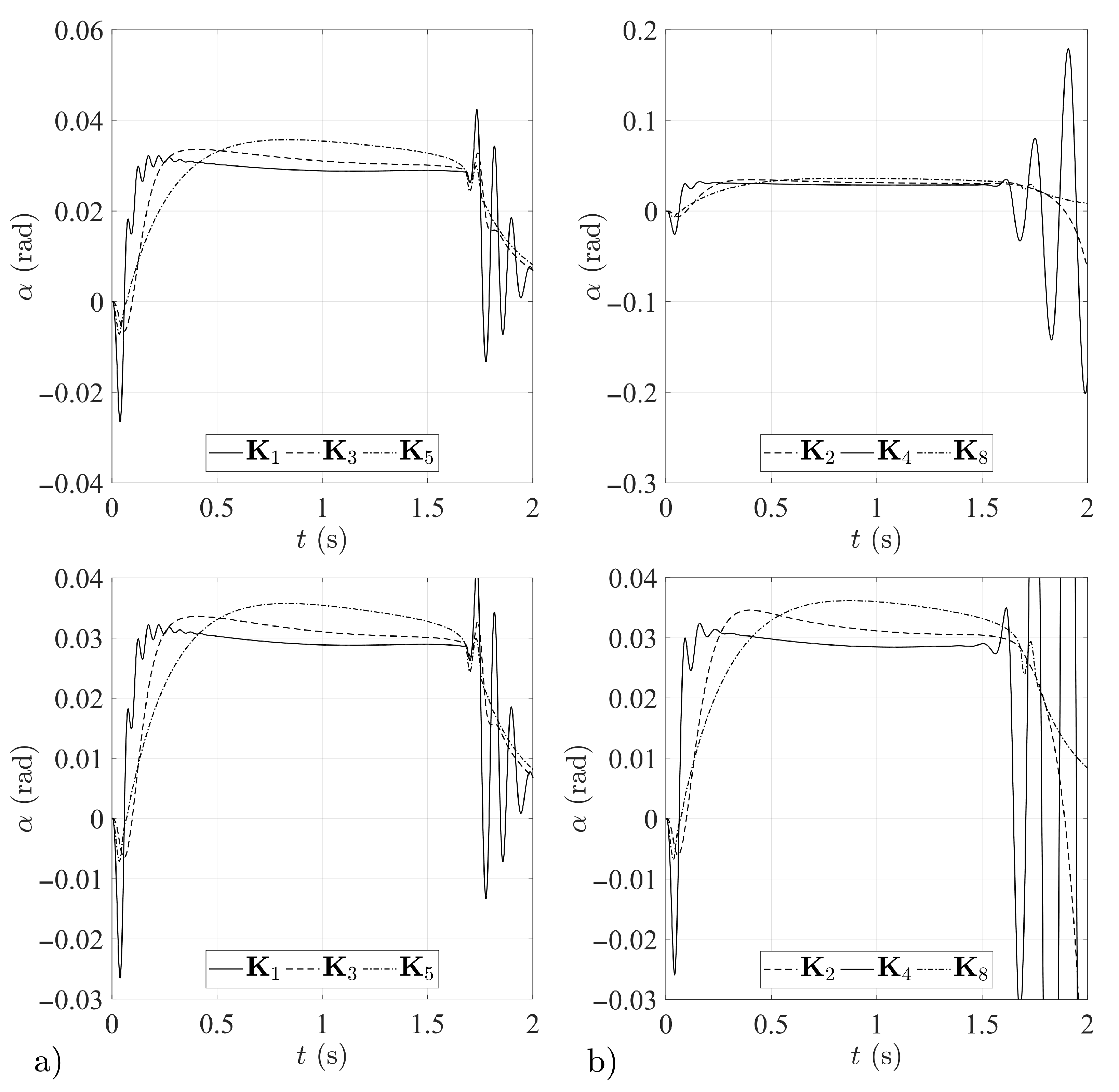 Aerospace 08 00048 g015 Aerospace 08 00048 g015
