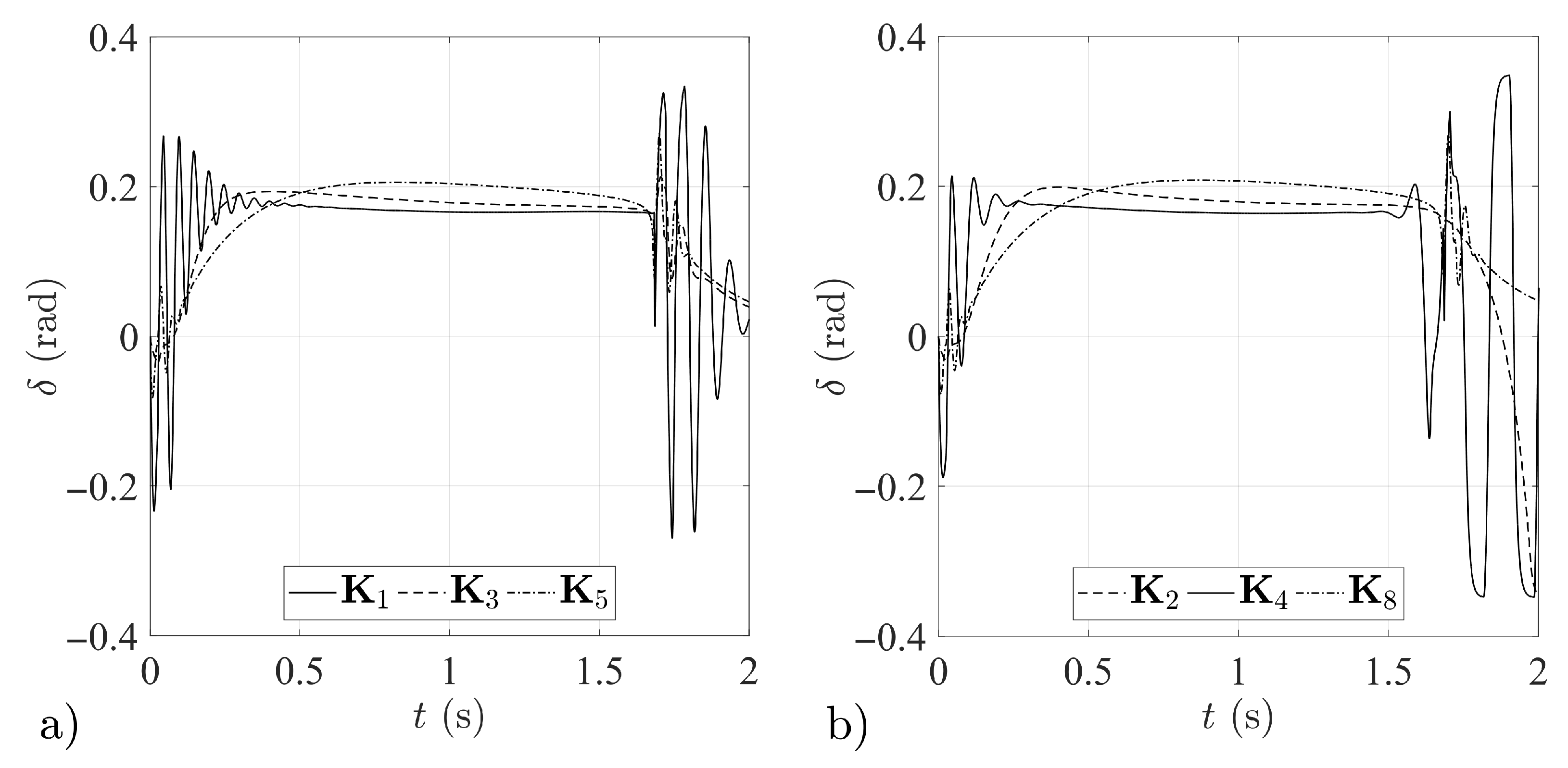 Aerospace 08 00048 g017 Aerospace 08 00048 g017