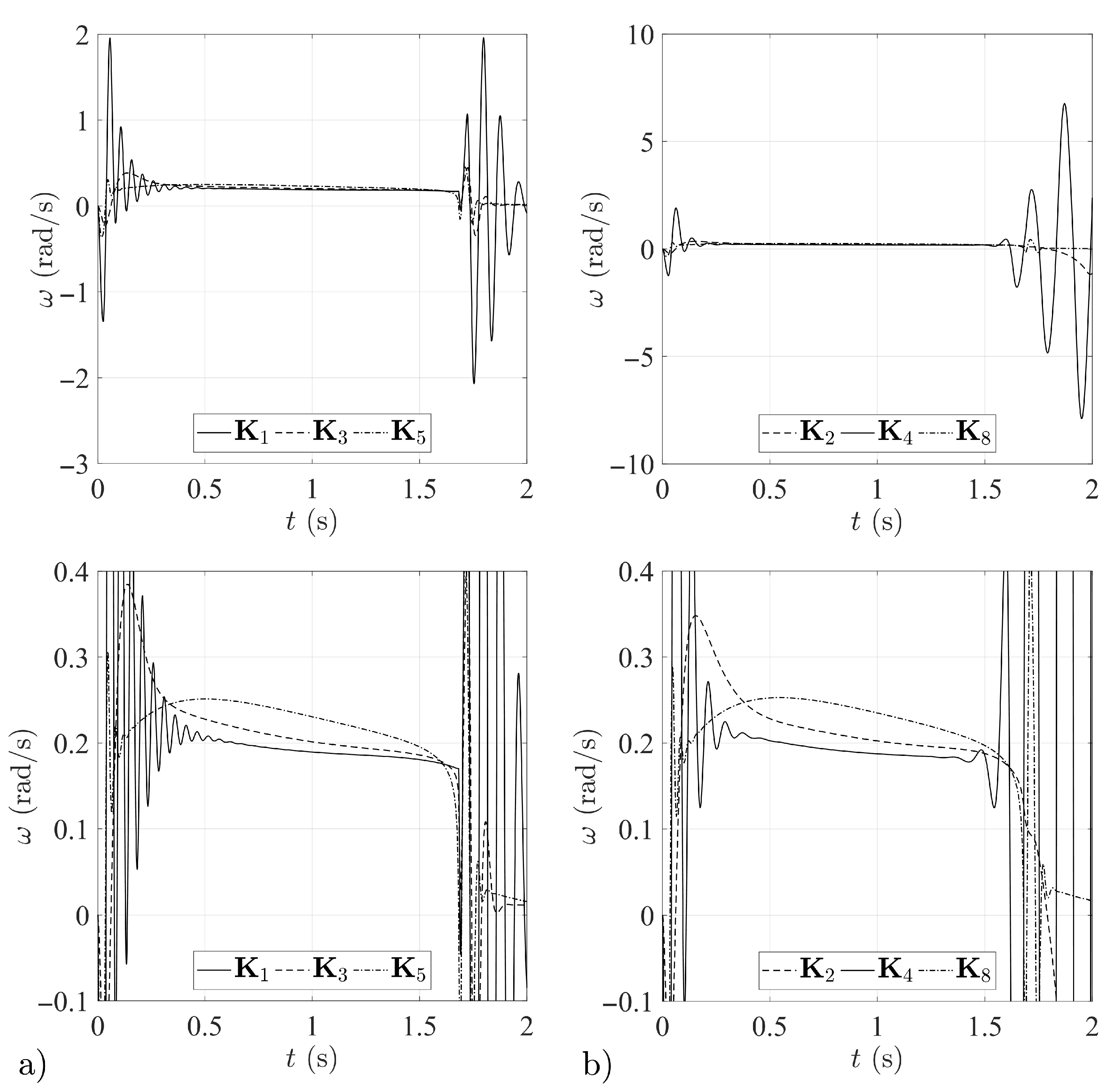 Aerospace 08 00048 g018 Aerospace 08 00048 g018