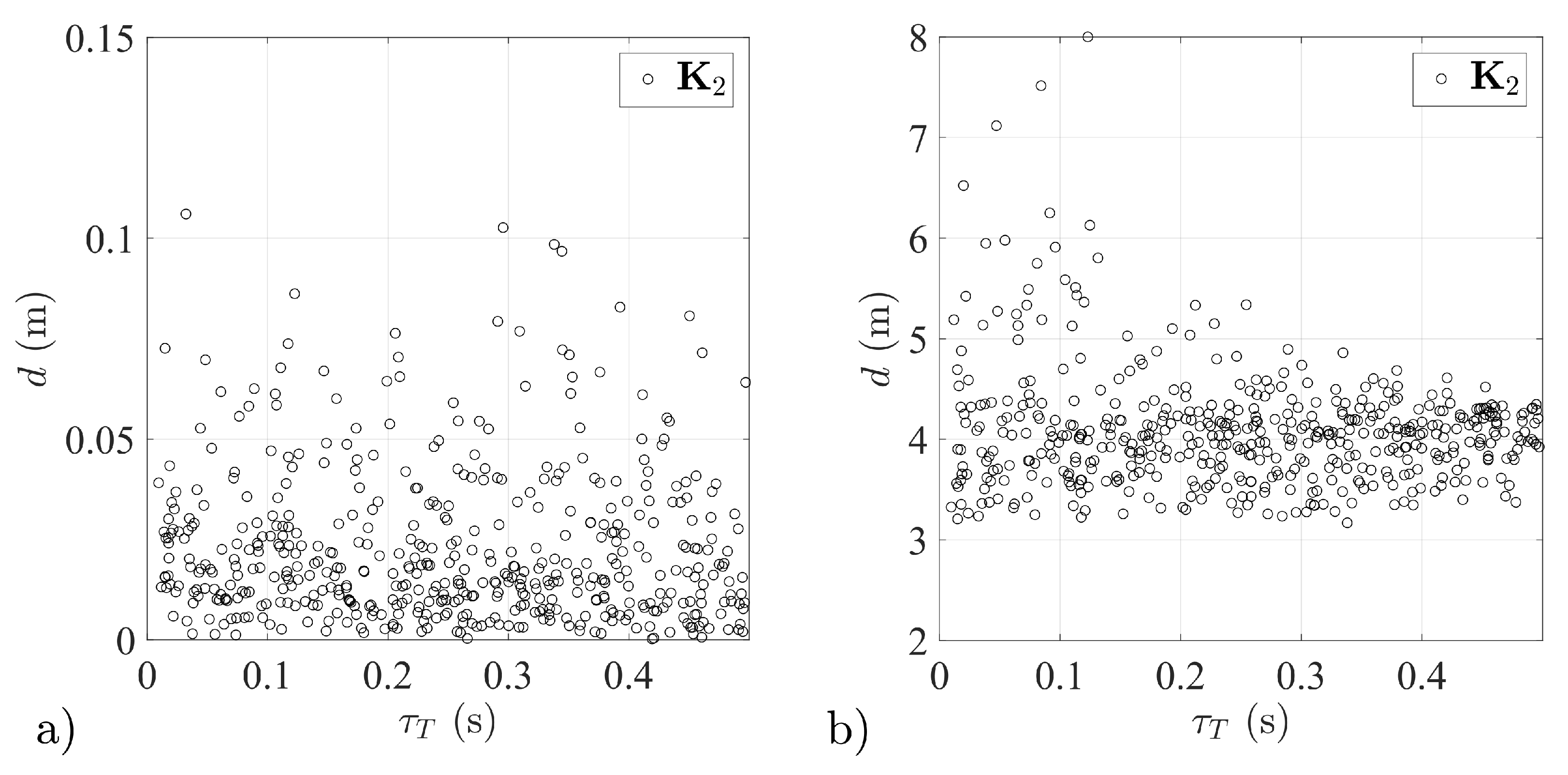 Aerospace 08 00048 g020 Aerospace 08 00048 g020