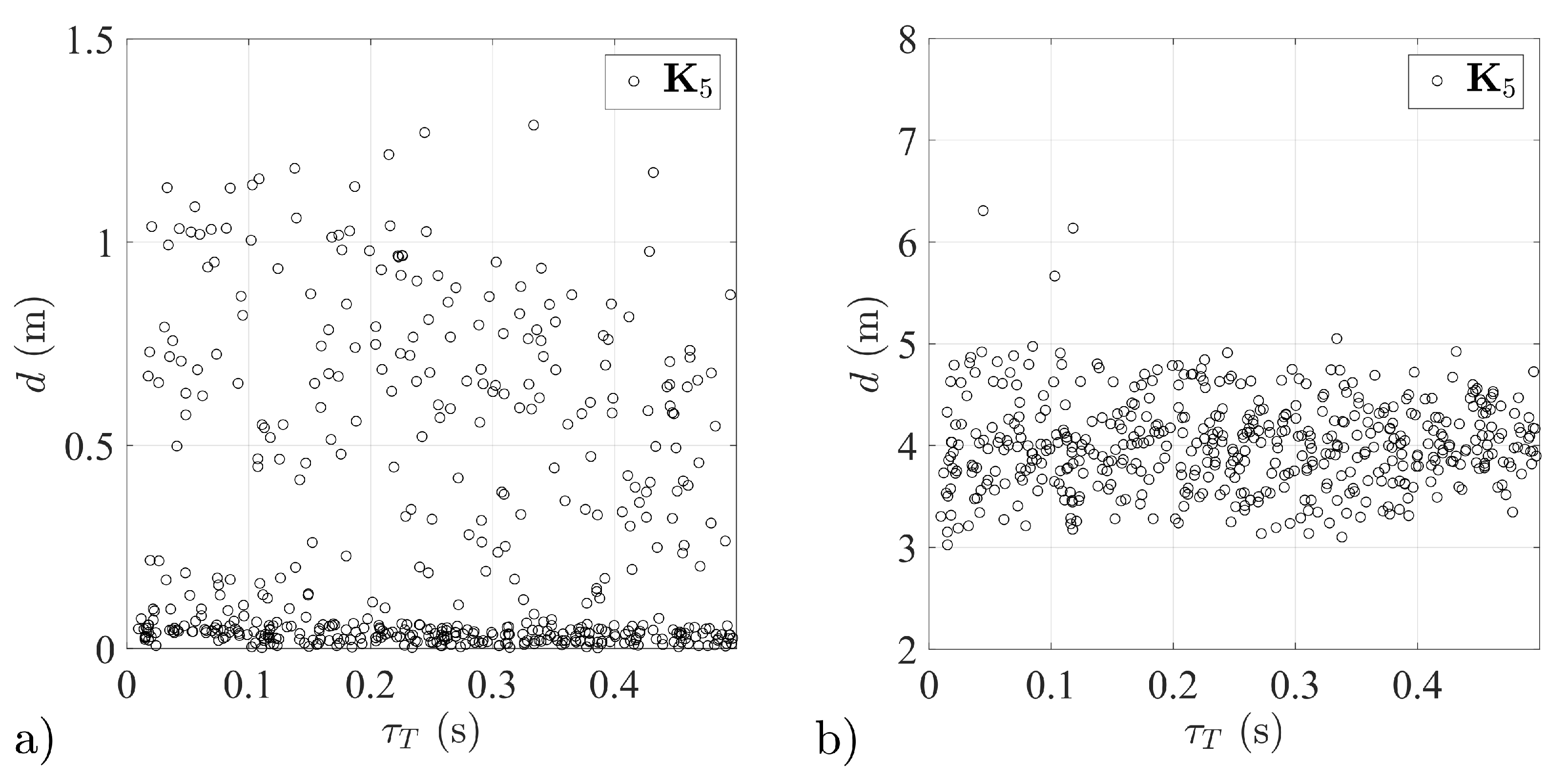 Aerospace 08 00048 g023 Aerospace 08 00048 g023