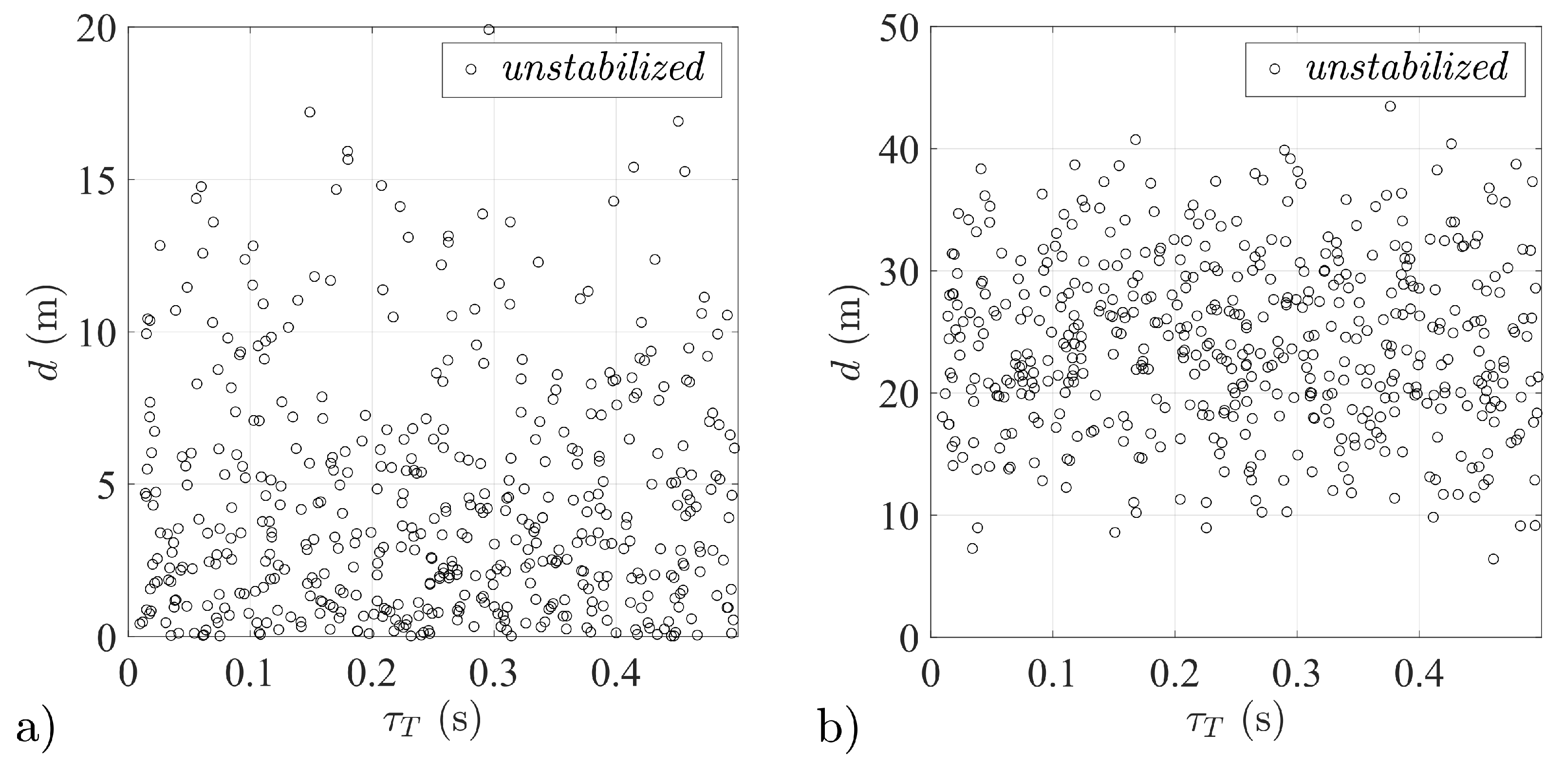 Aerospace 08 00048 g025 Aerospace 08 00048 g025