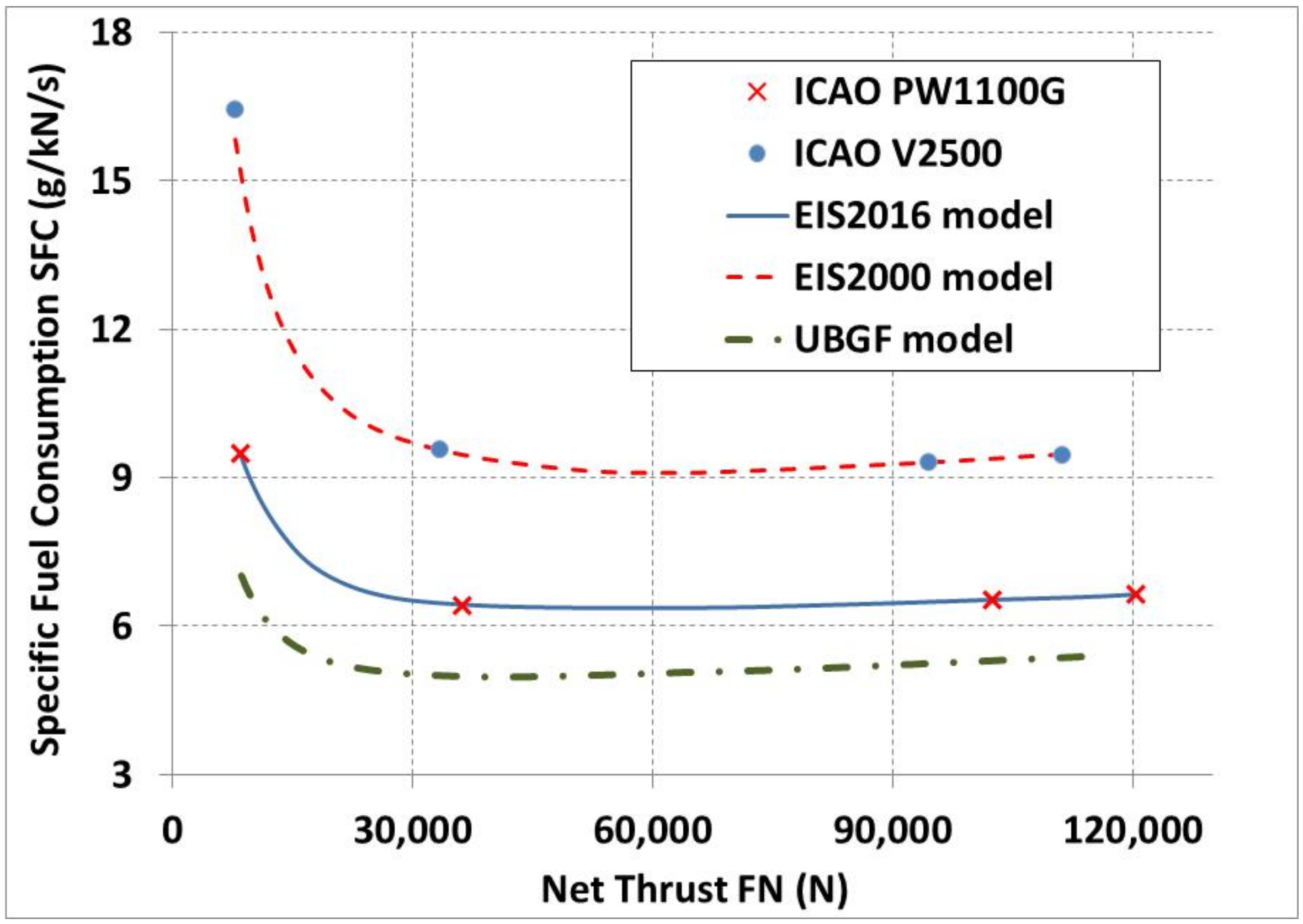 Aerospace 08 00049 g005