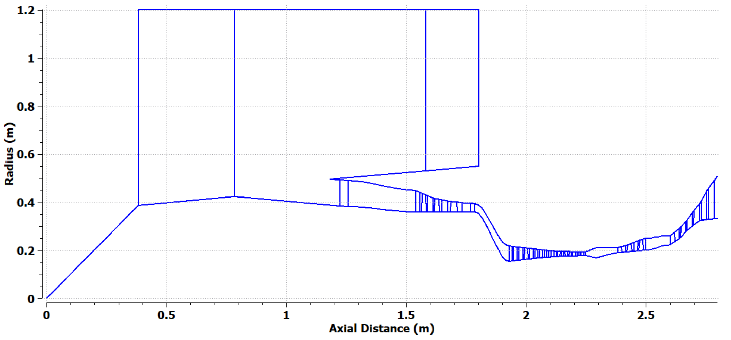 Aerospace 08 00049 g006