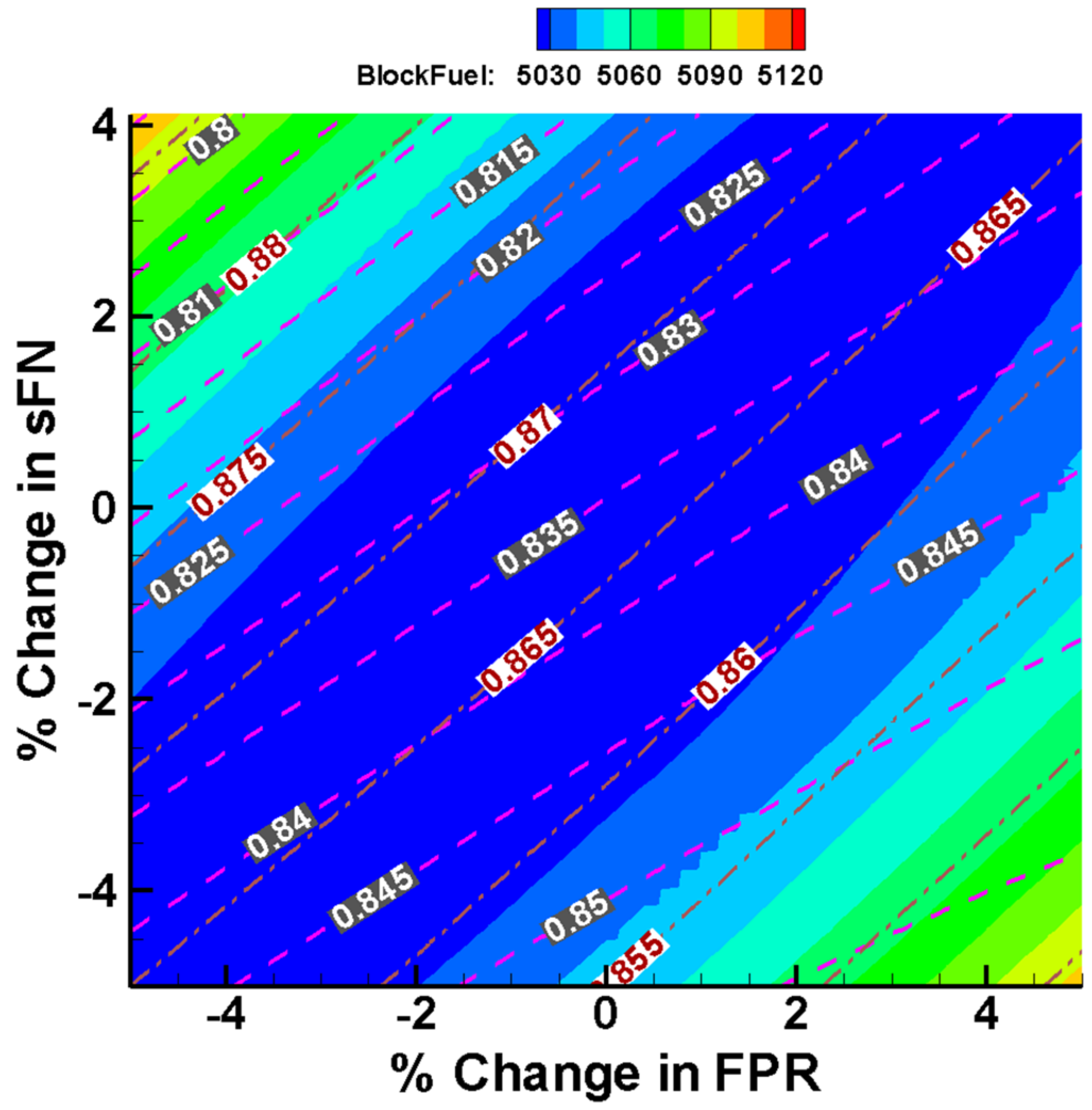 Aerospace 08 00049 g008