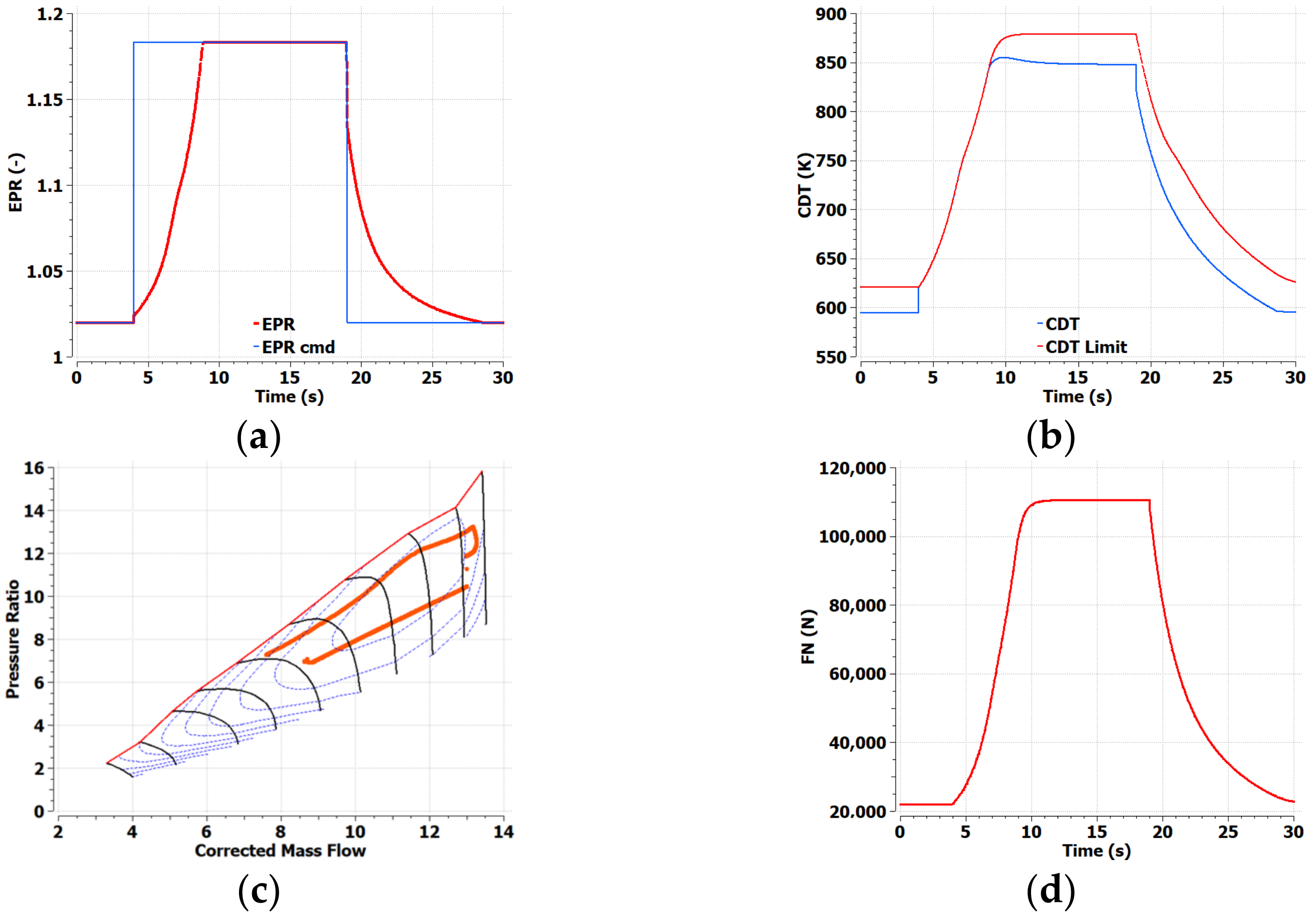 Aerospace 08 00049 g012