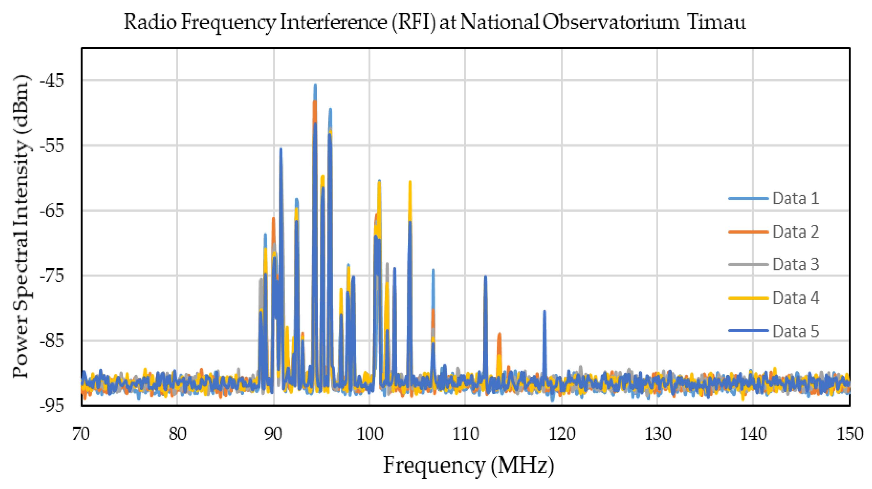 Aerospace 08 00051 g003 Aerospace 08 00051 g003