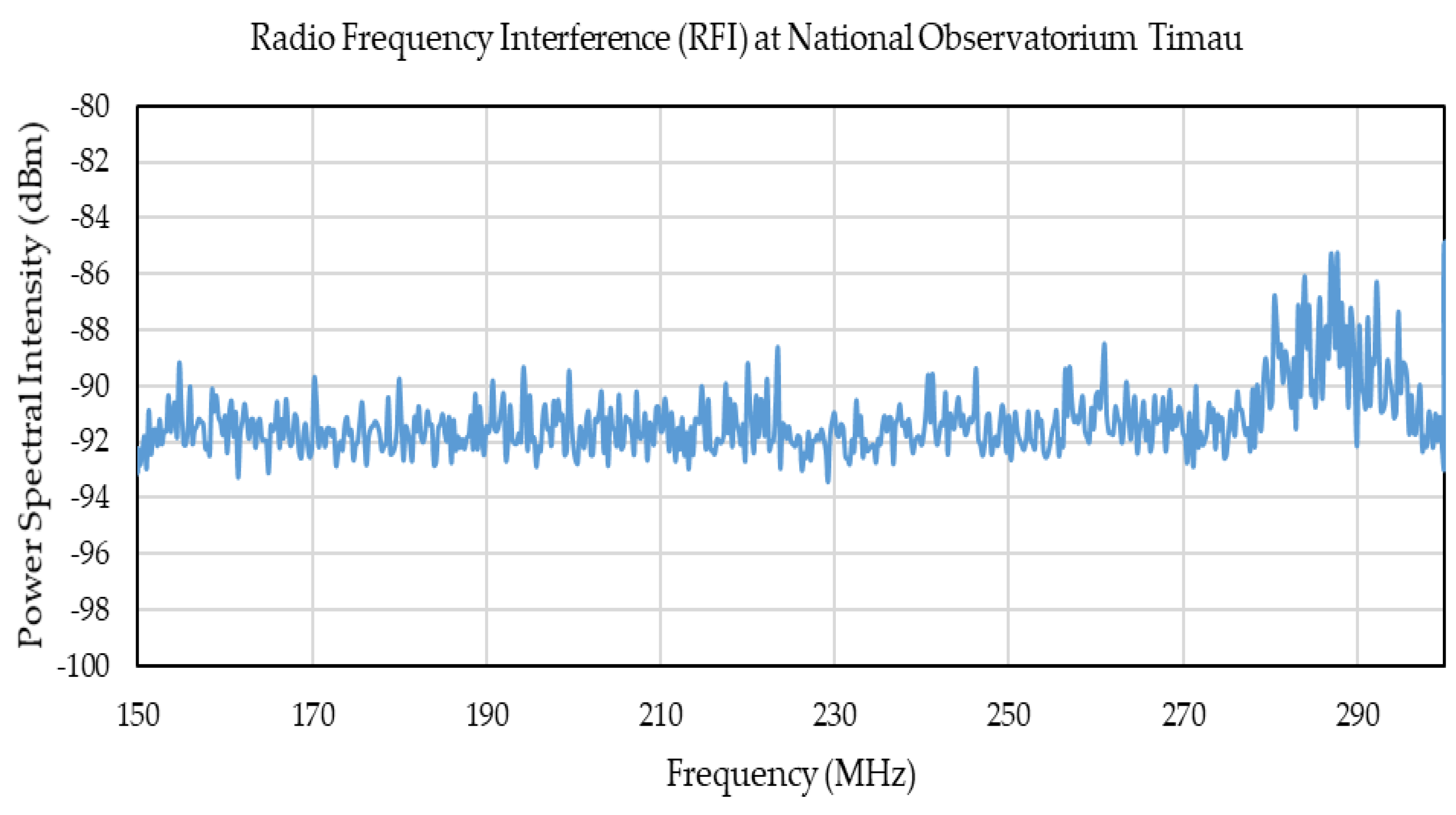 Aerospace 08 00051 g004 Aerospace 08 00051 g004