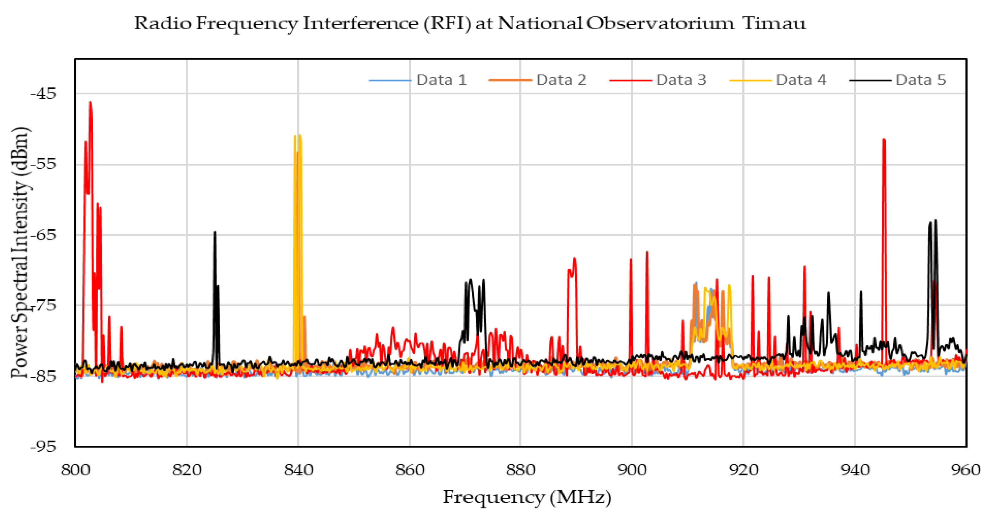 Aerospace 08 00051 g006 Aerospace 08 00051 g006
