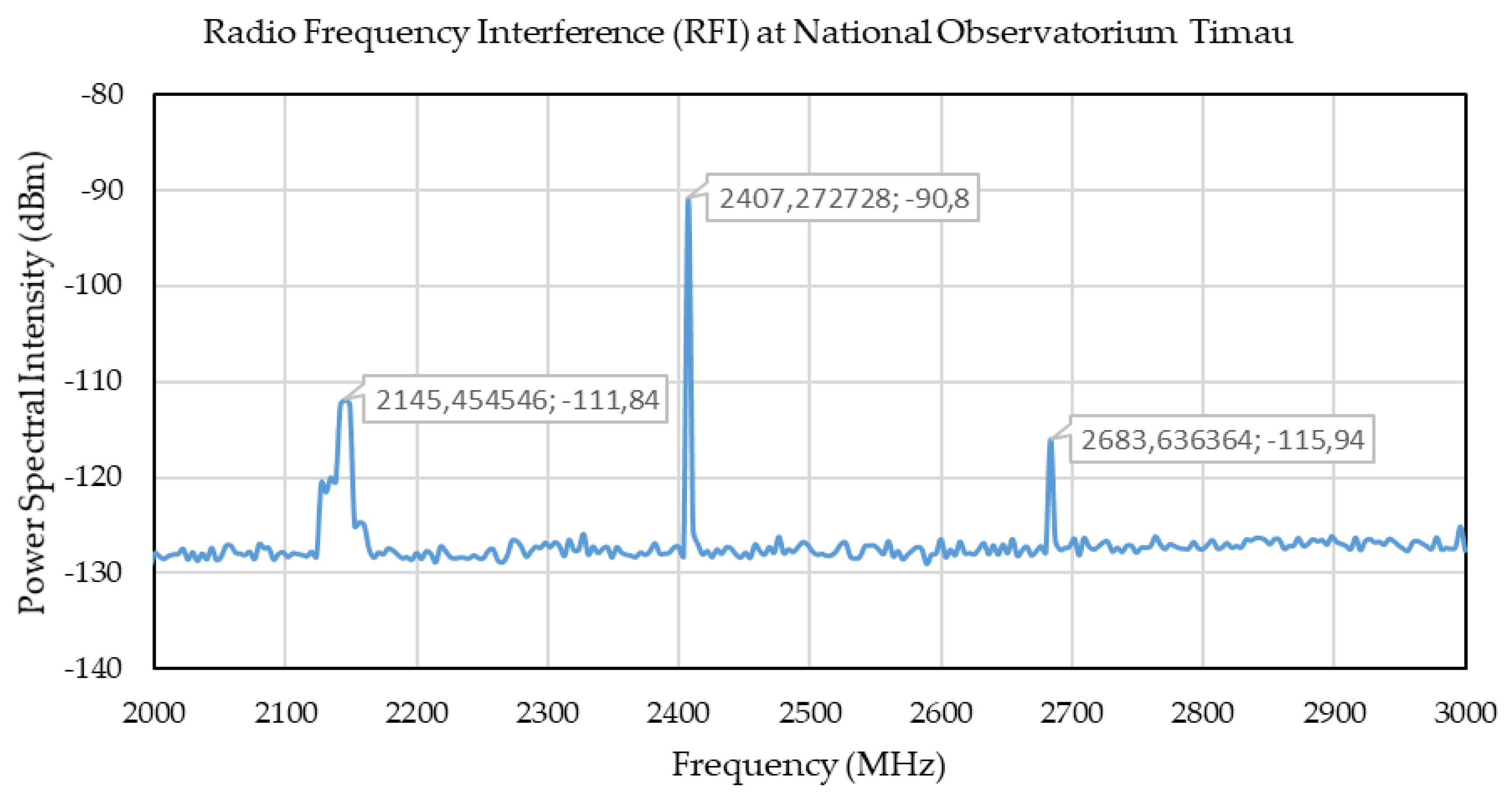 Aerospace 08 00051 g009 Aerospace 08 00051 g009
