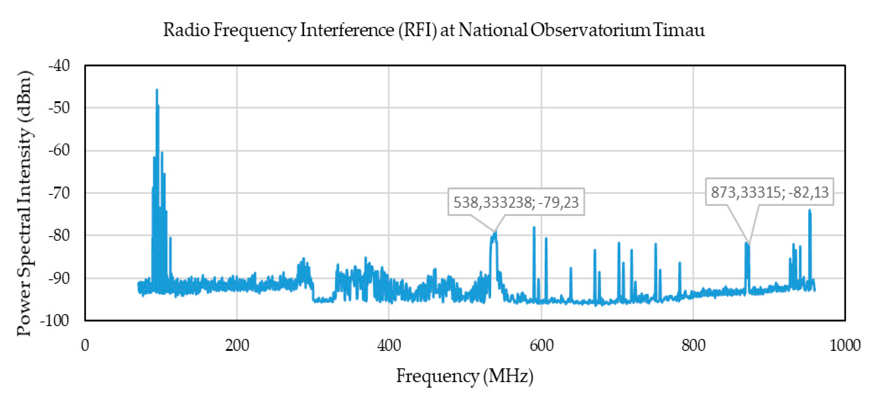 Aerospace 08 00051 g011 Aerospace 08 00051 g011