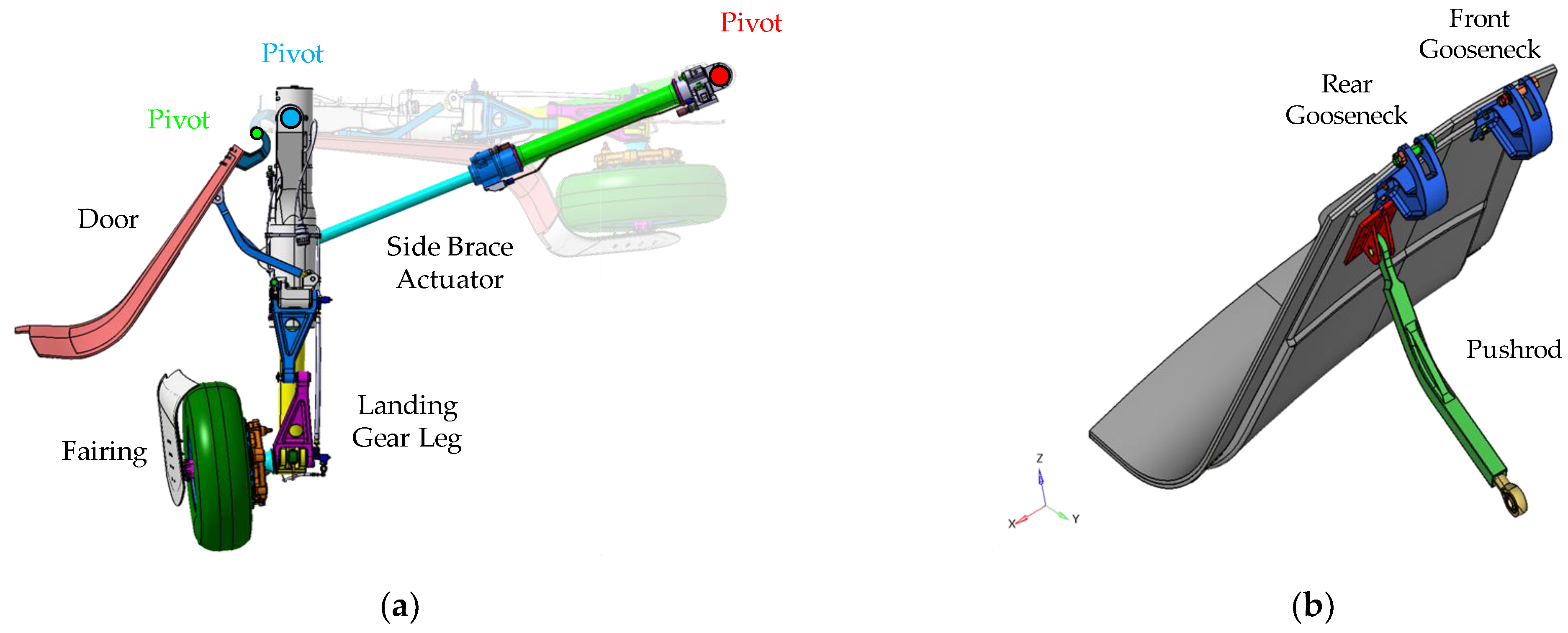 Aerospace 08 00052 g002 Aerospace 08 00052 g002