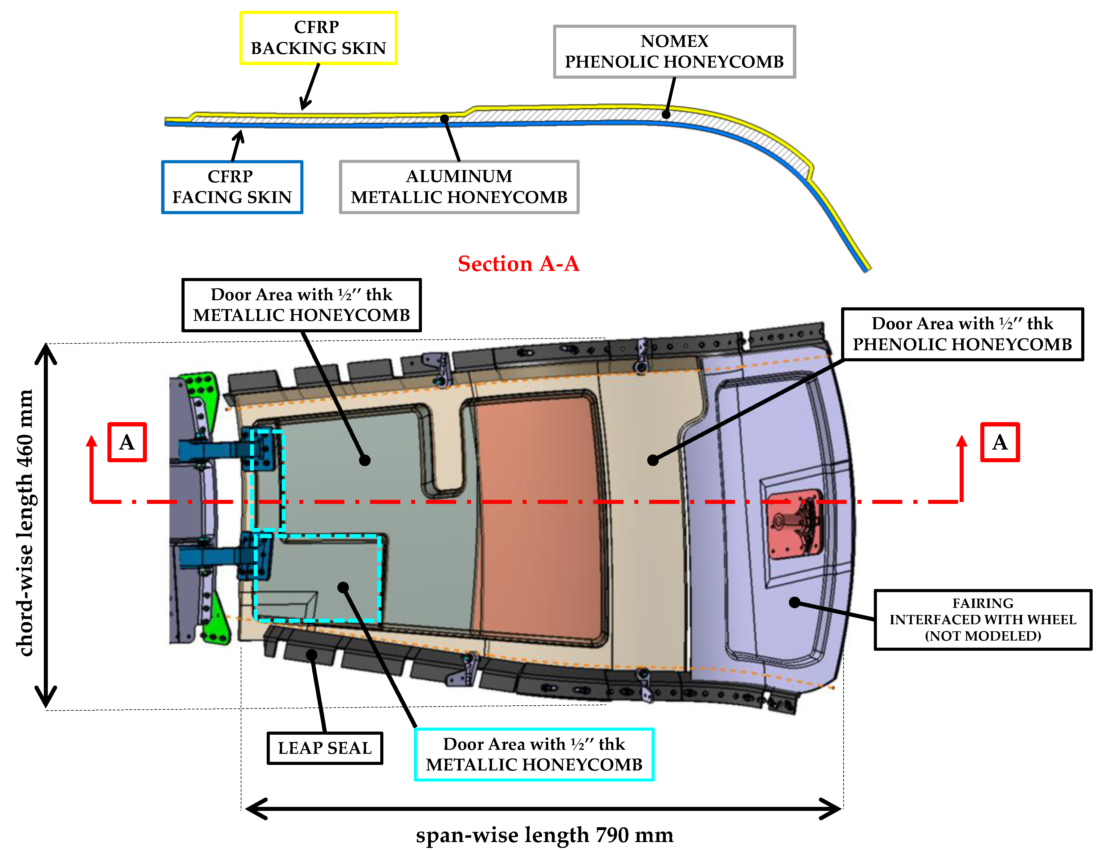 Aerospace 08 00052 g004 Aerospace 08 00052 g004