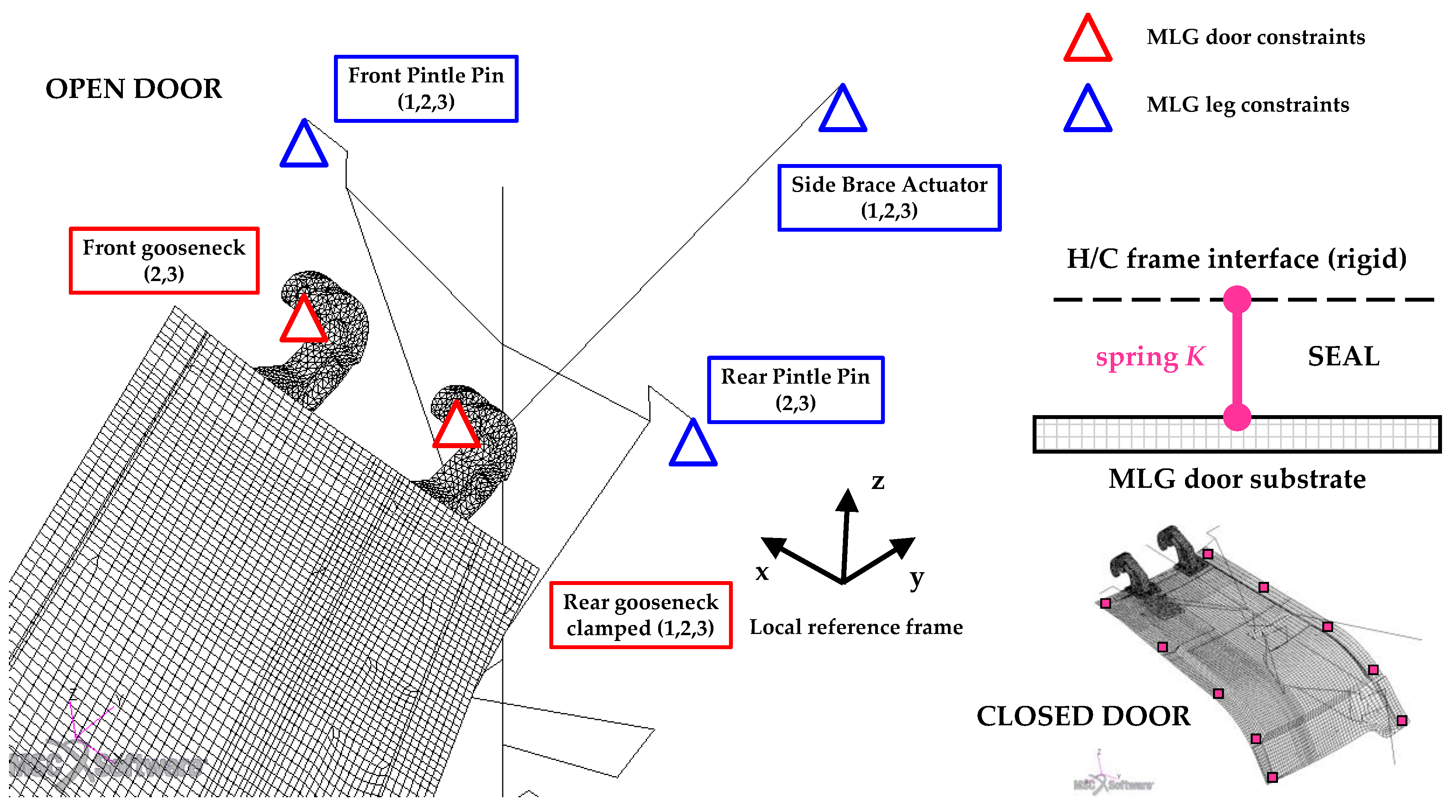 Aerospace 08 00052 g007 Aerospace 08 00052 g007