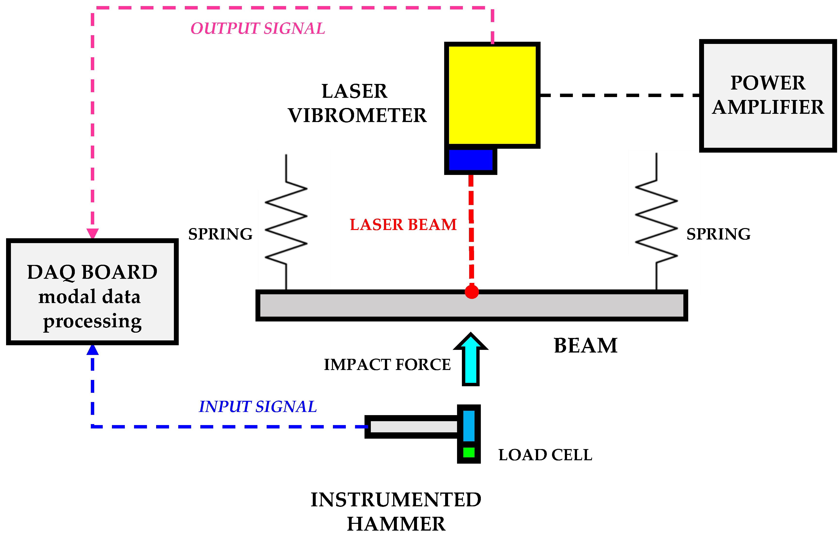Aerospace 08 00052 g008 Aerospace 08 00052 g008