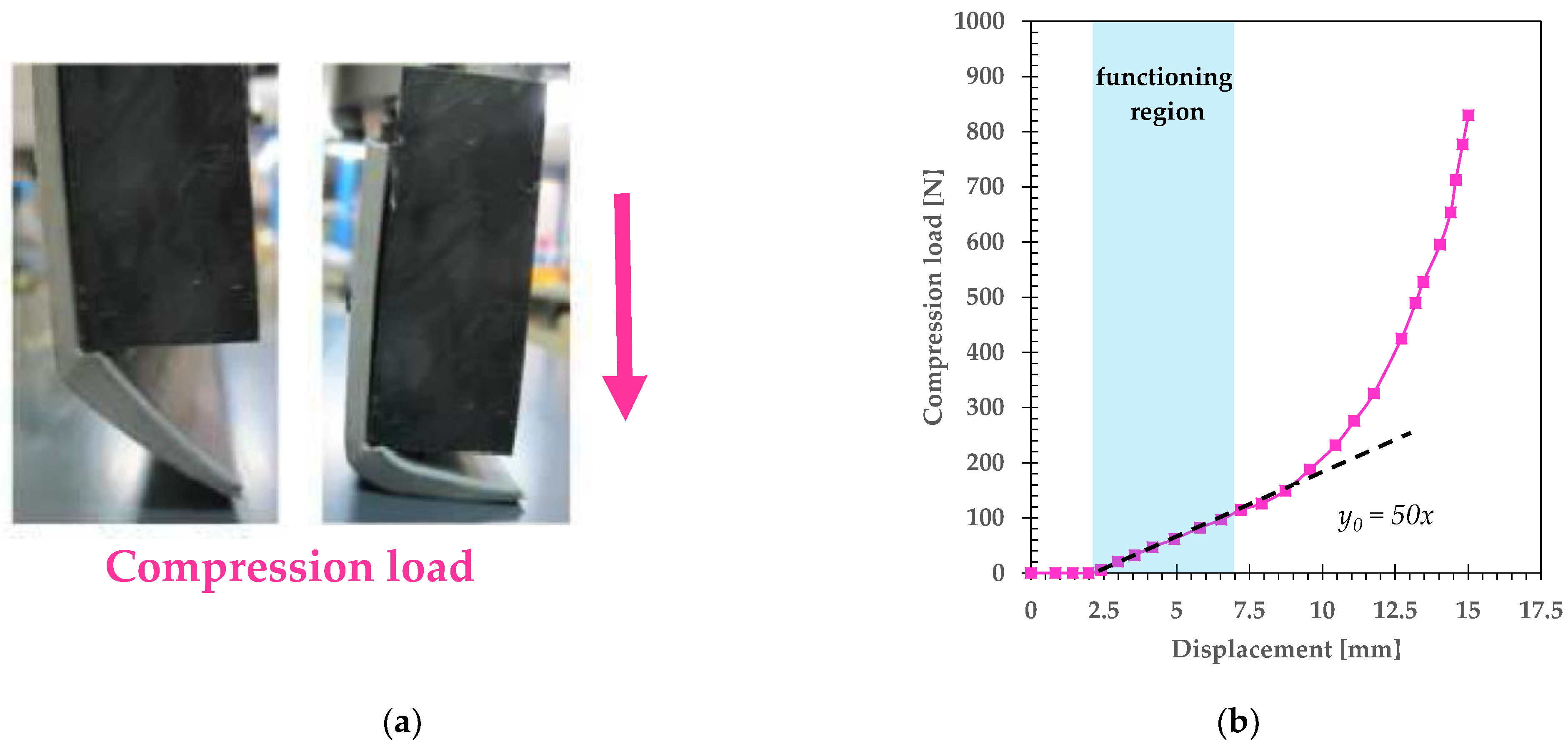 Aerospace 08 00052 g009 Aerospace 08 00052 g009