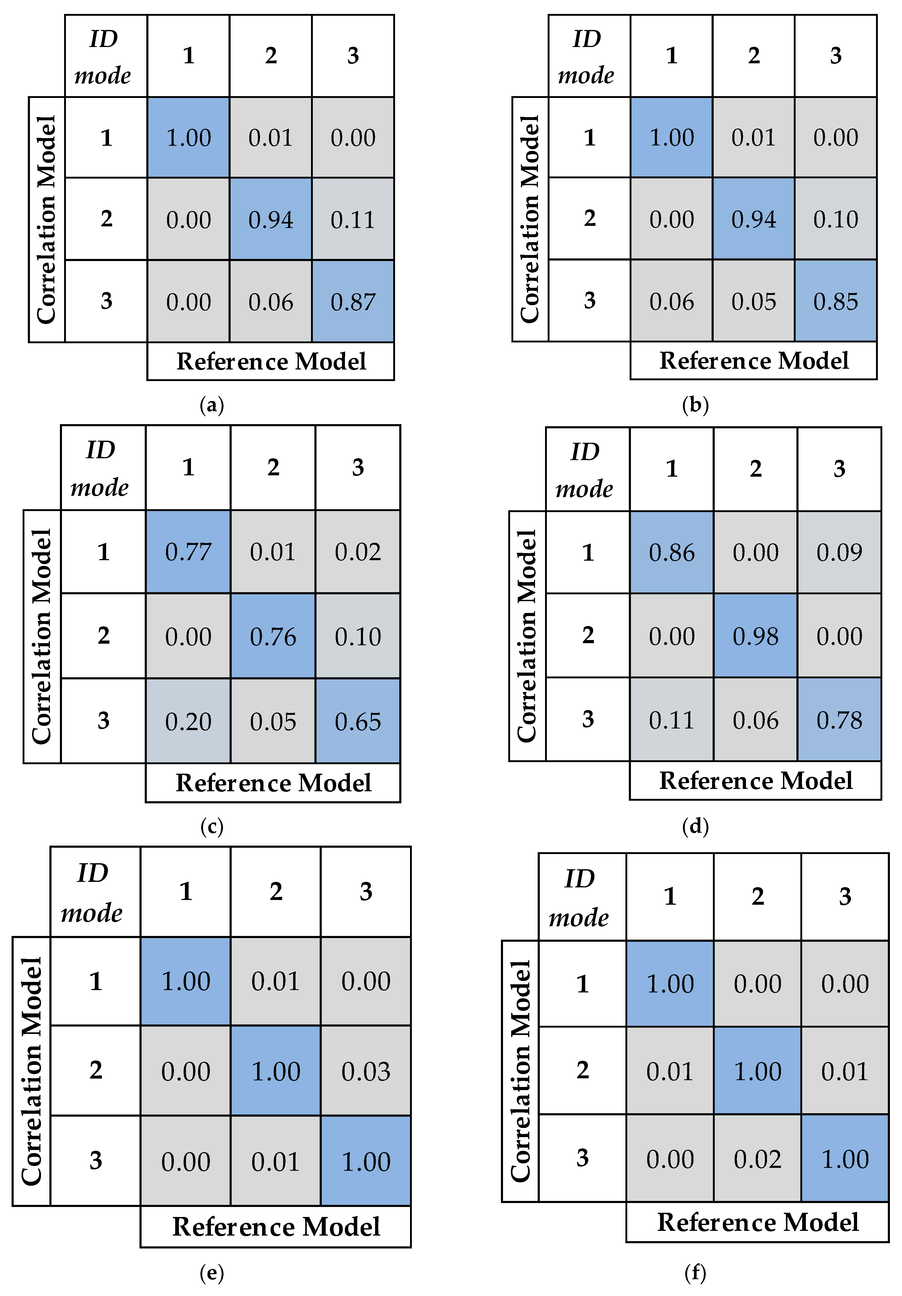 Aerospace 08 00052 g016 Aerospace 08 00052 g016