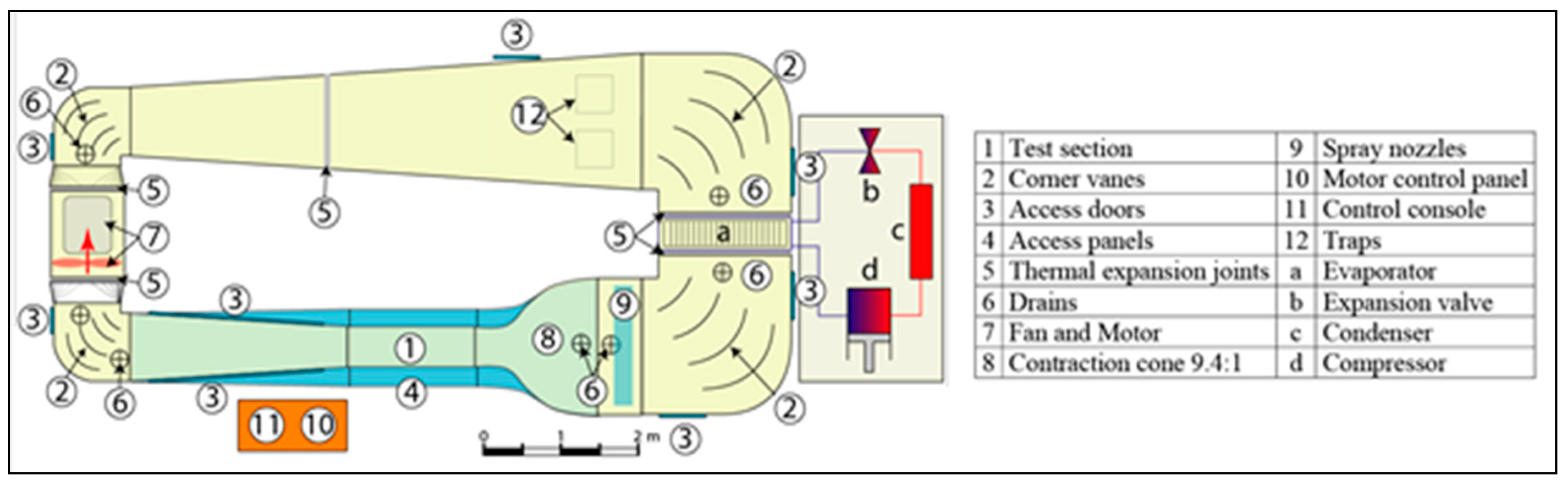 Aerospace 08 00053 g001