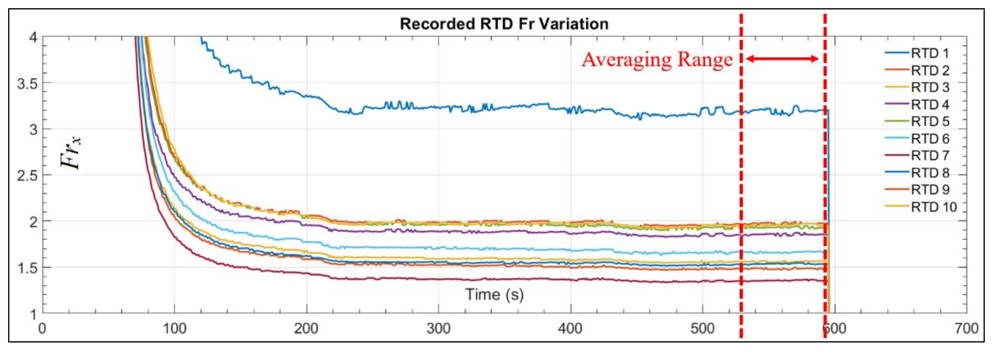 Aerospace 08 00053 g010