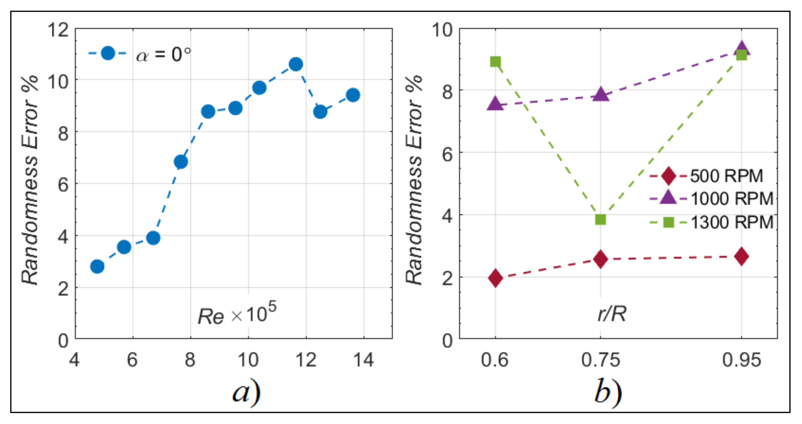 Aerospace 08 00053 g011
