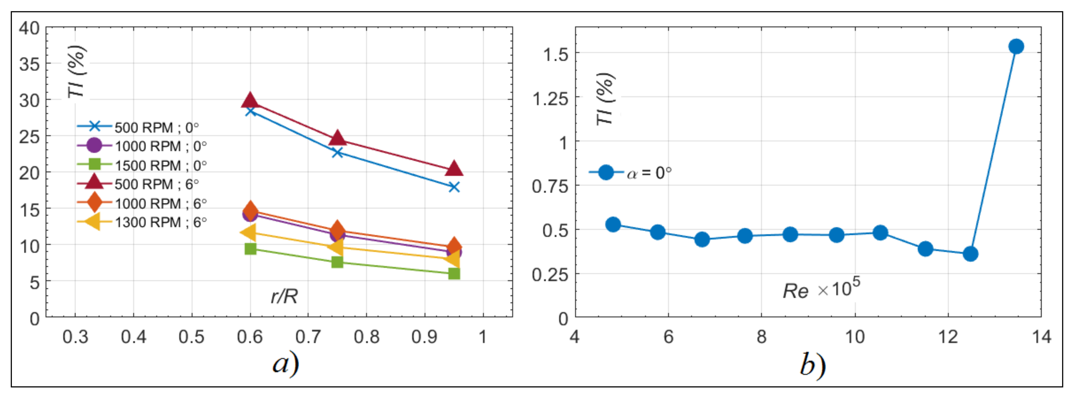 Aerospace 08 00053 g012