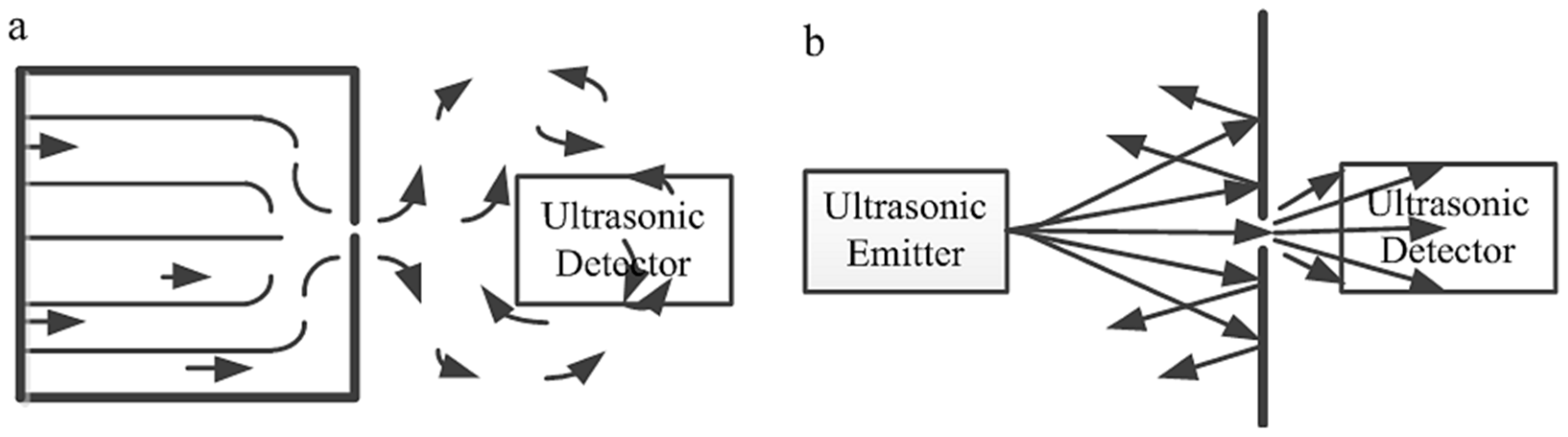 Aerospace 08 00055 g001