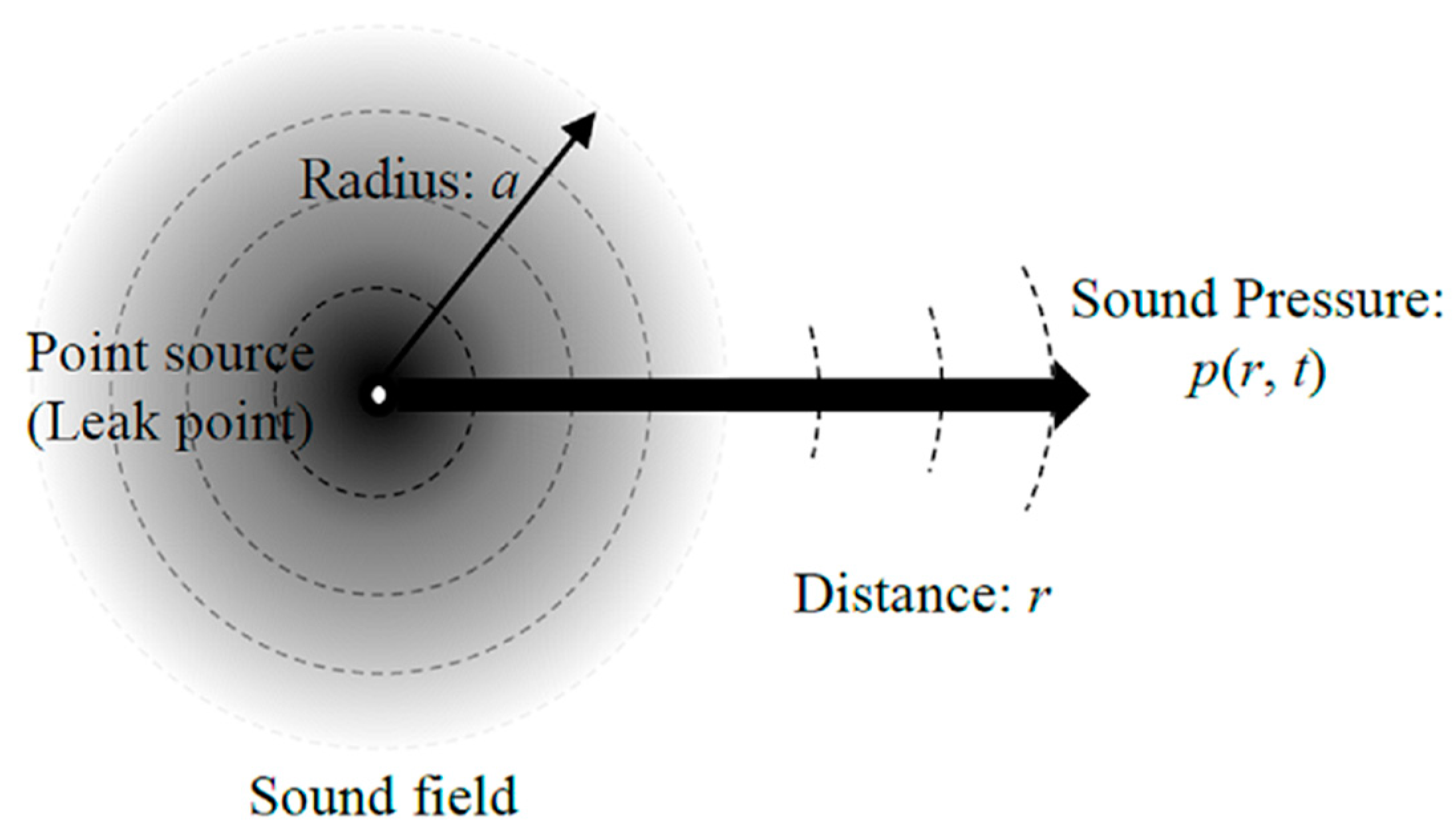 Aerospace 08 00055 g003
