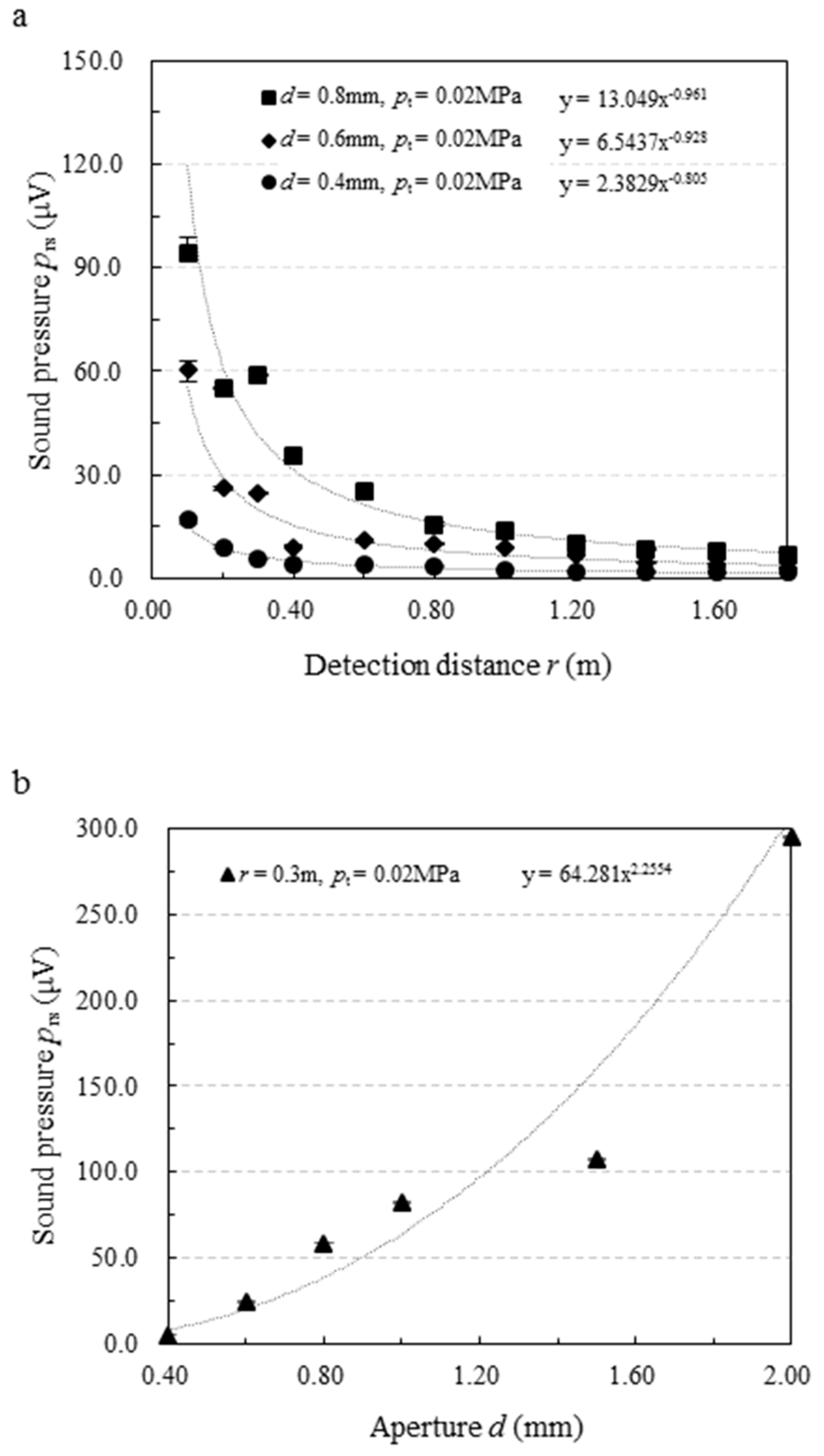 Aerospace 08 00055 g004