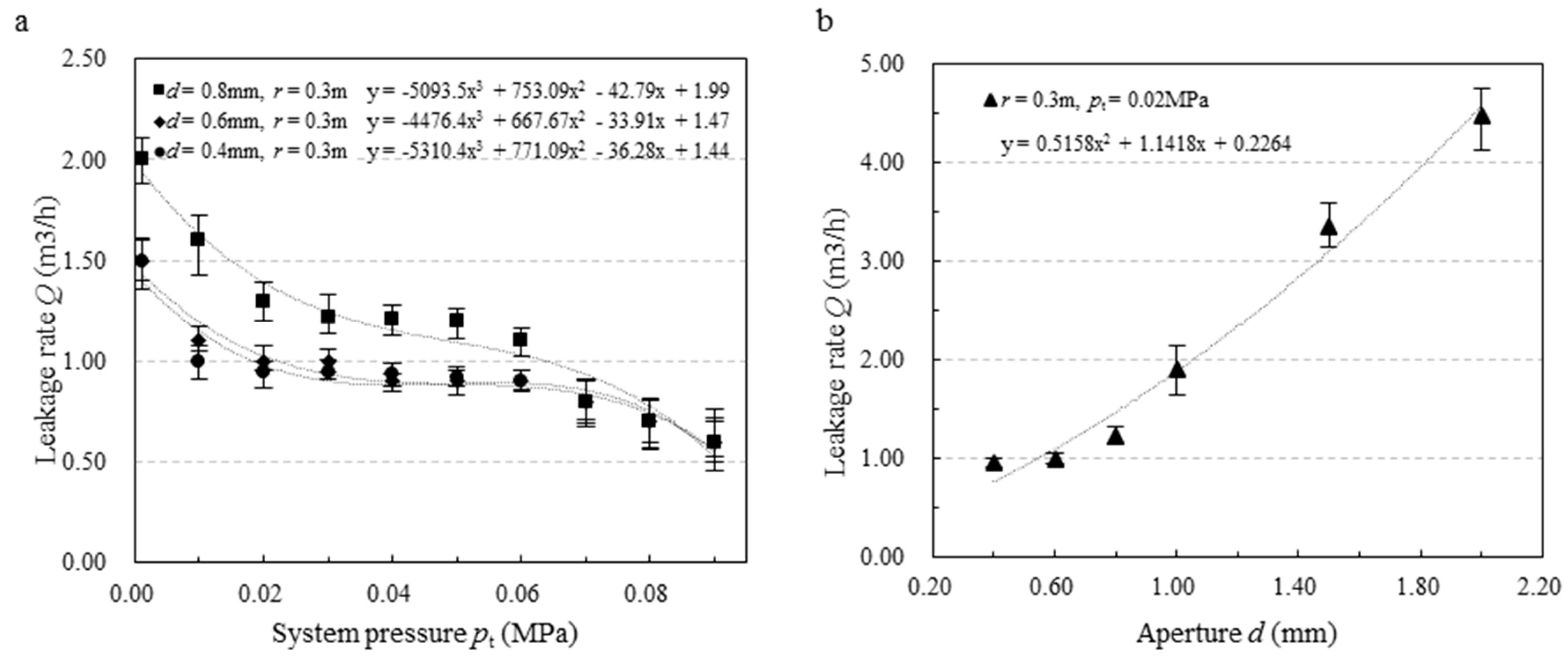 Aerospace 08 00055 g005