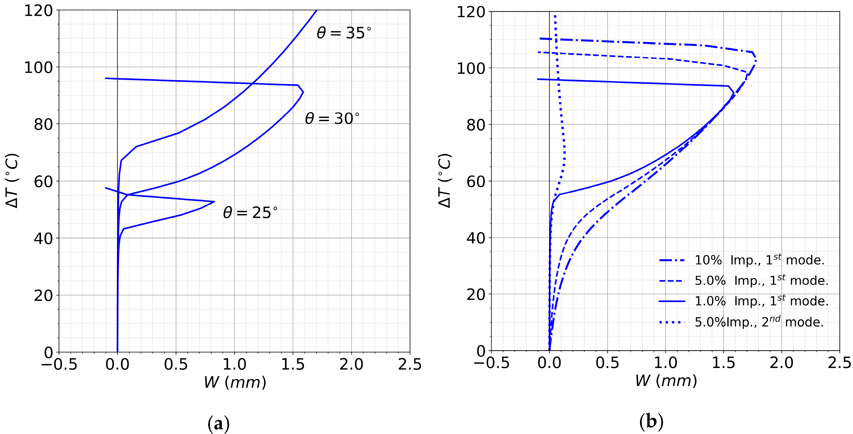 Aerospace 08 00056 g007