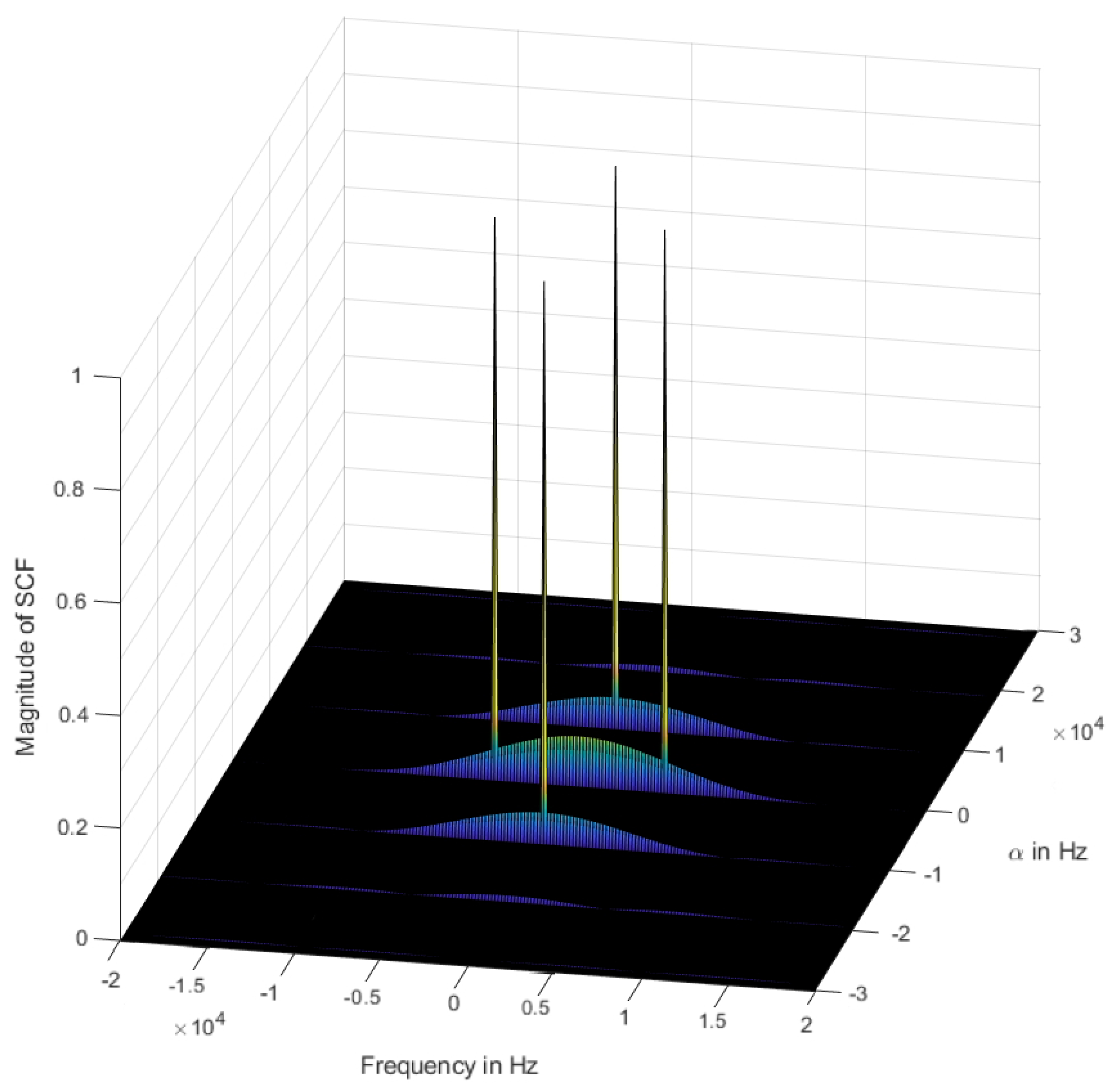Aerospace 08 00057 g004