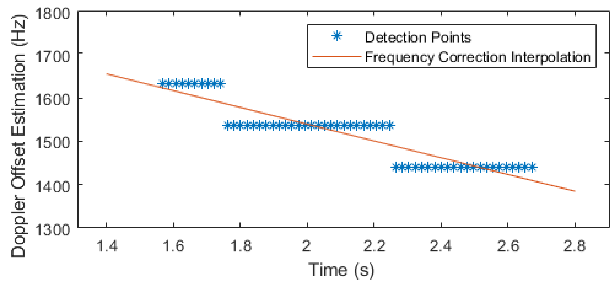 Aerospace 08 00057 g005
