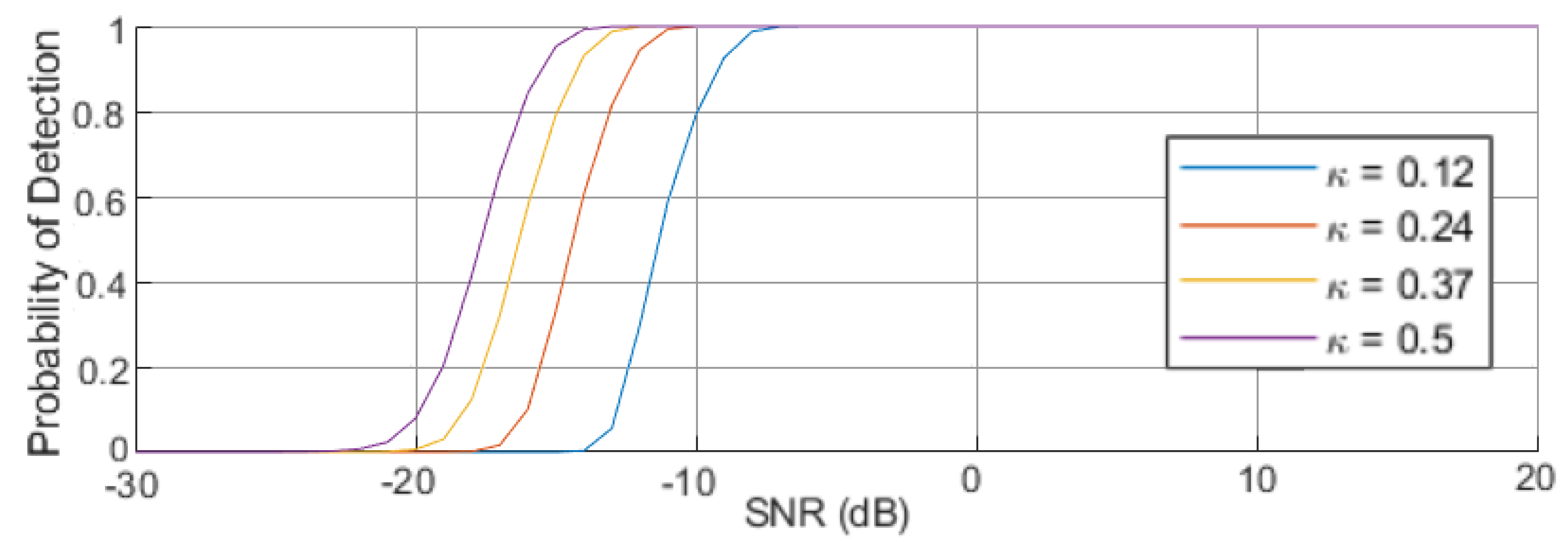 Aerospace 08 00057 g006