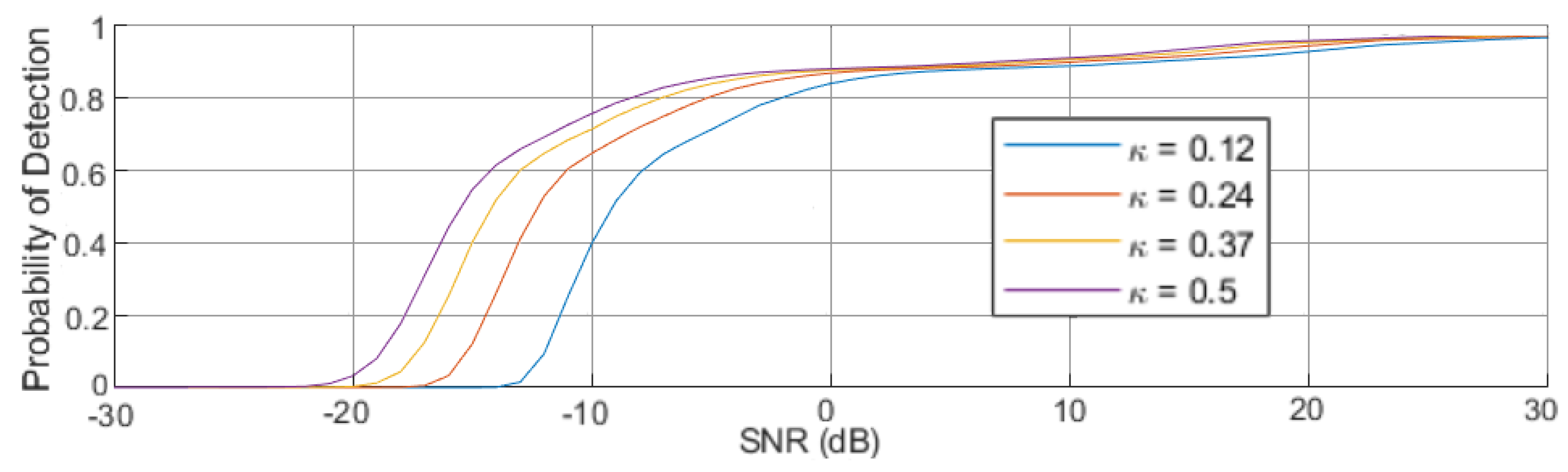 Aerospace 08 00057 g007