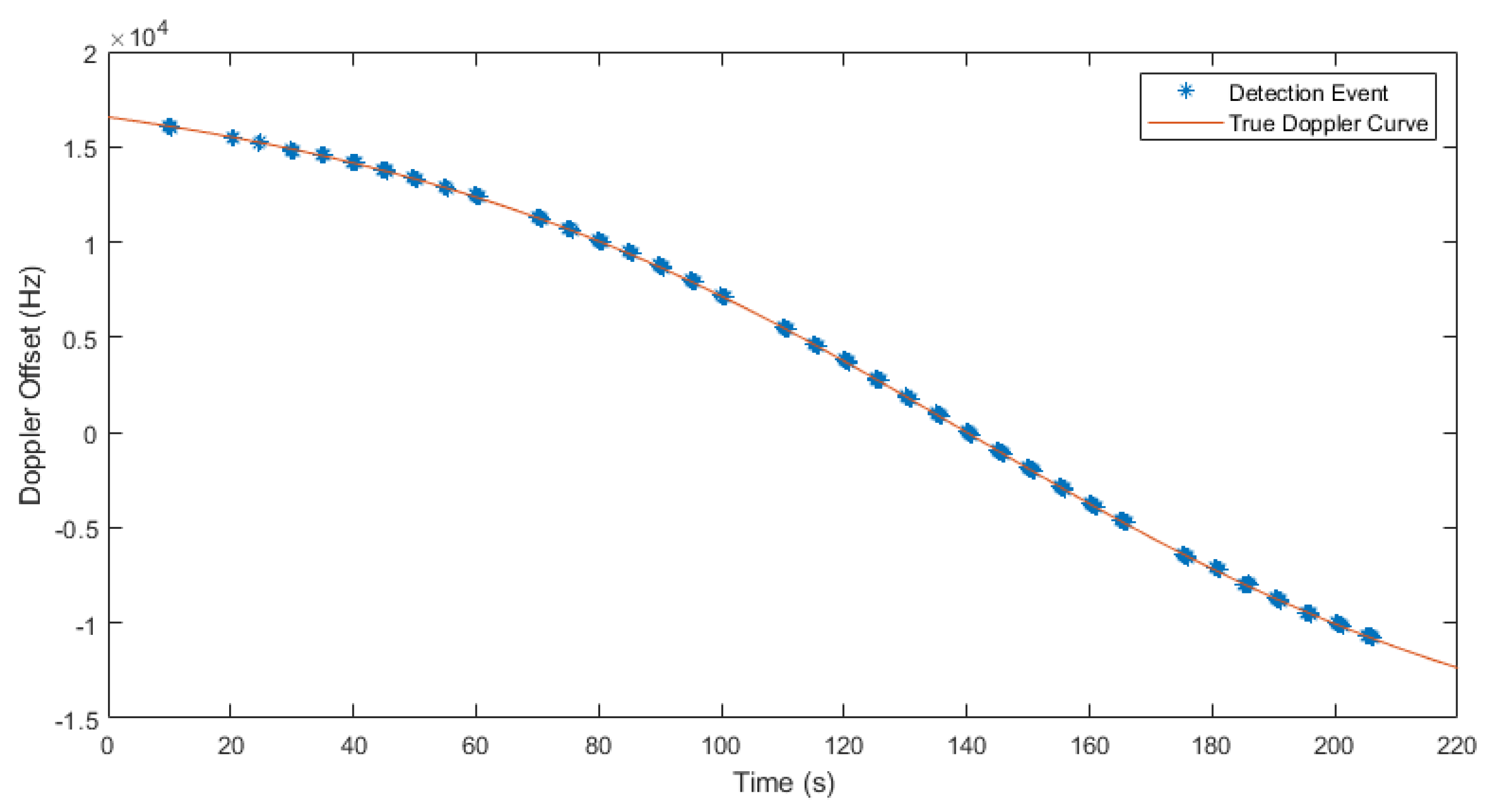 Aerospace 08 00057 g008