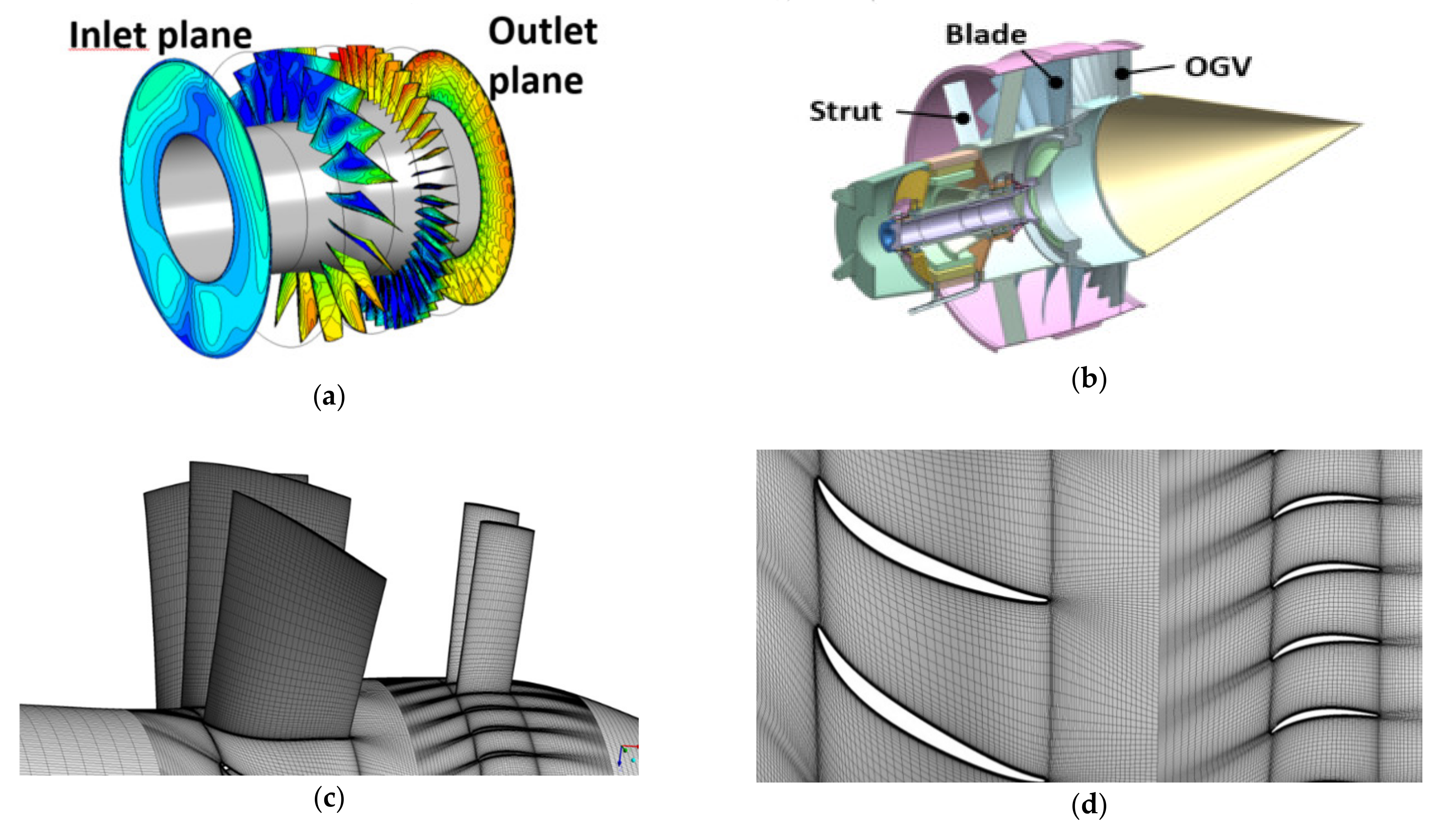 Aerospace 08 00058 g002