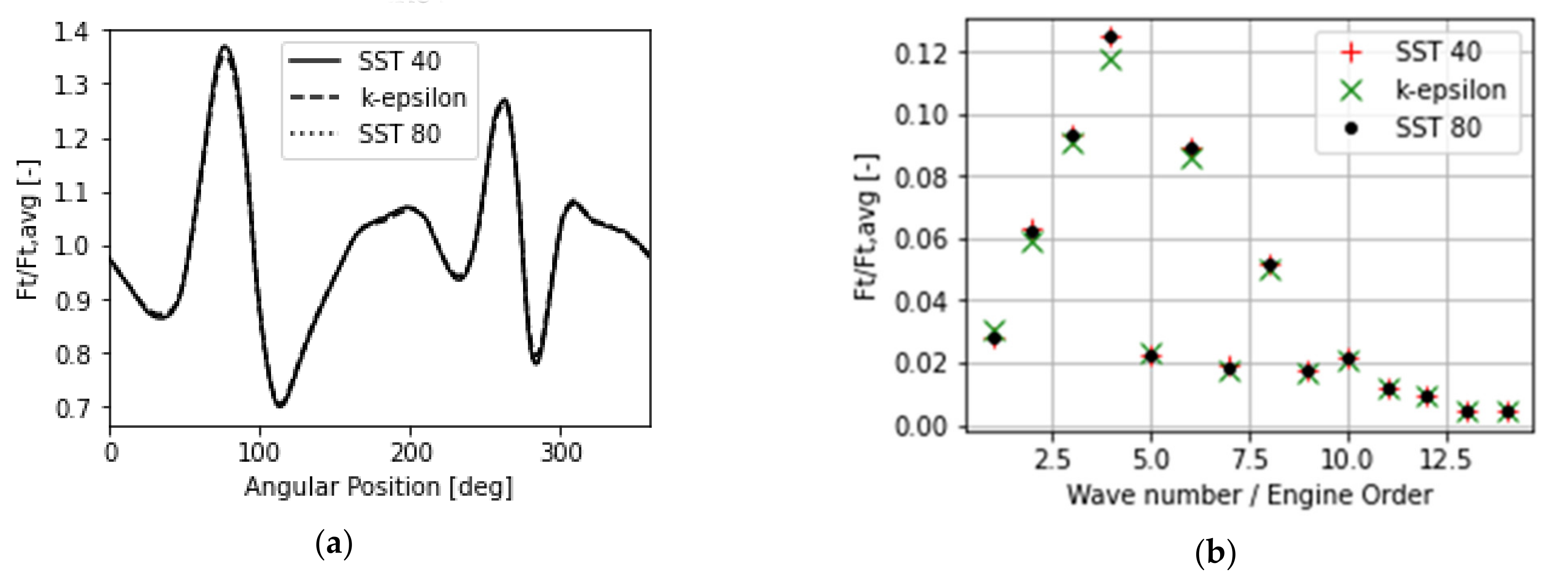 Aerospace 08 00058 g004
