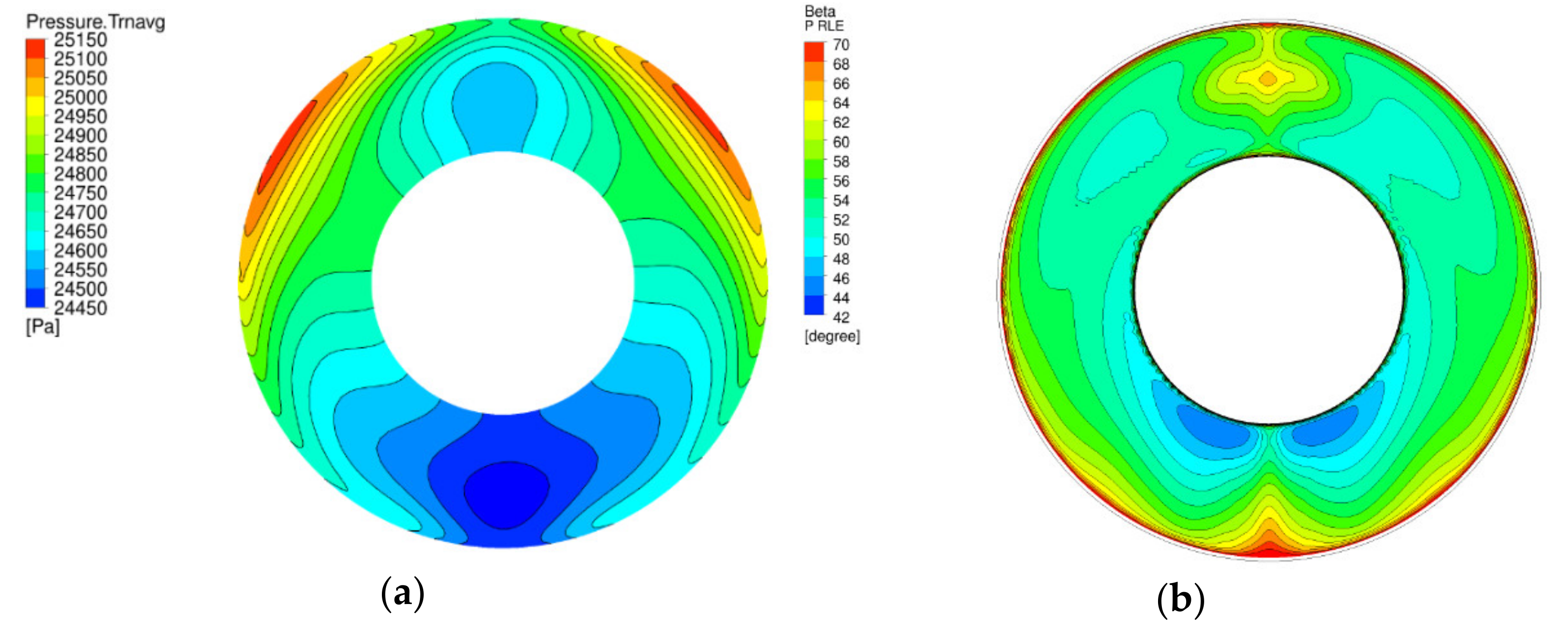Aerospace 08 00058 g006