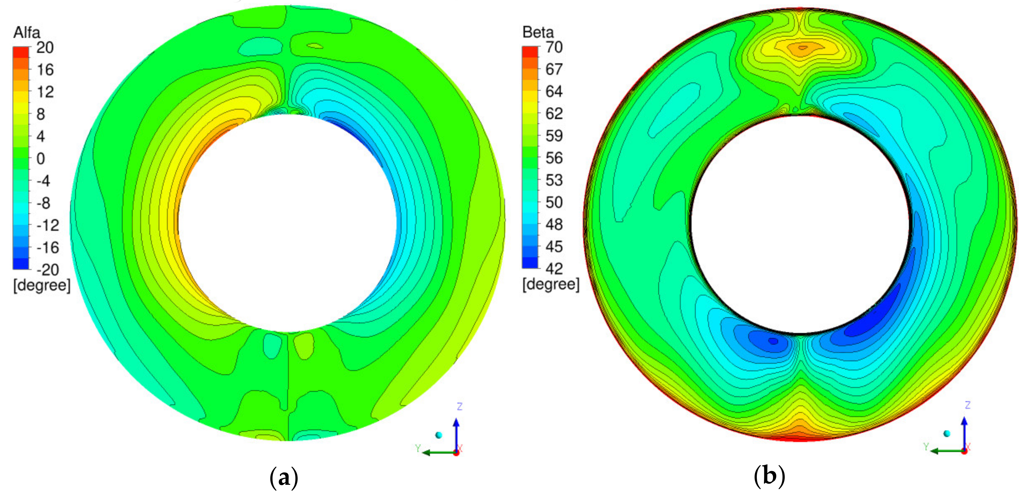 Aerospace 08 00058 g007