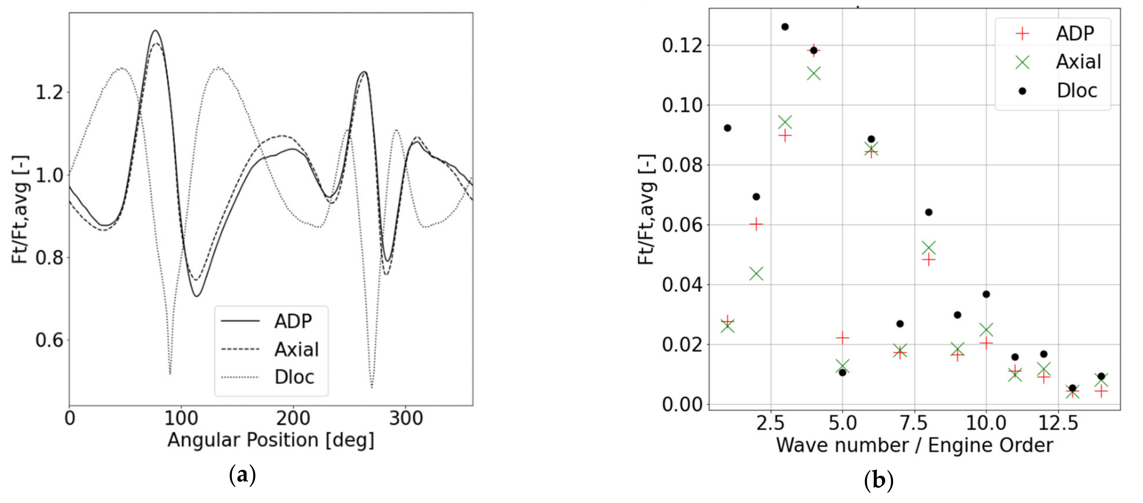 Aerospace 08 00058 g011