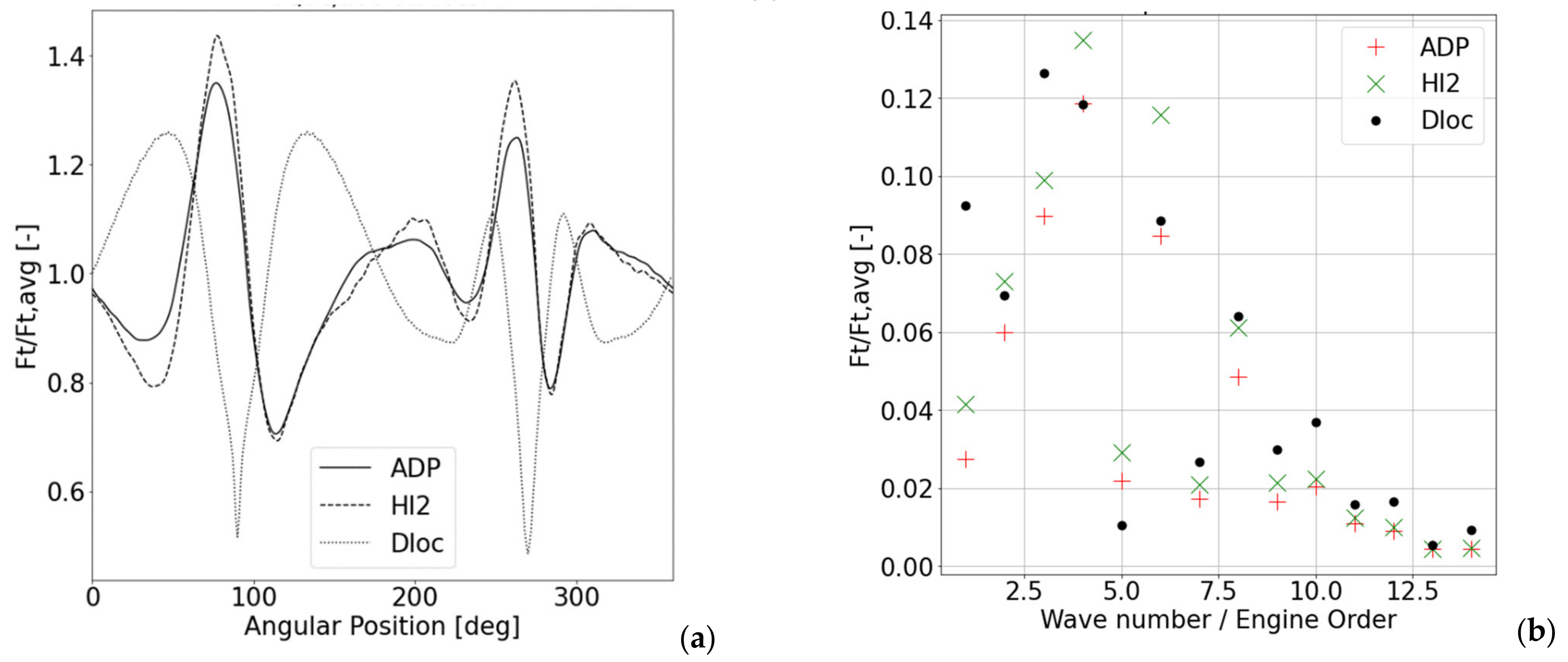 Aerospace 08 00058 g012