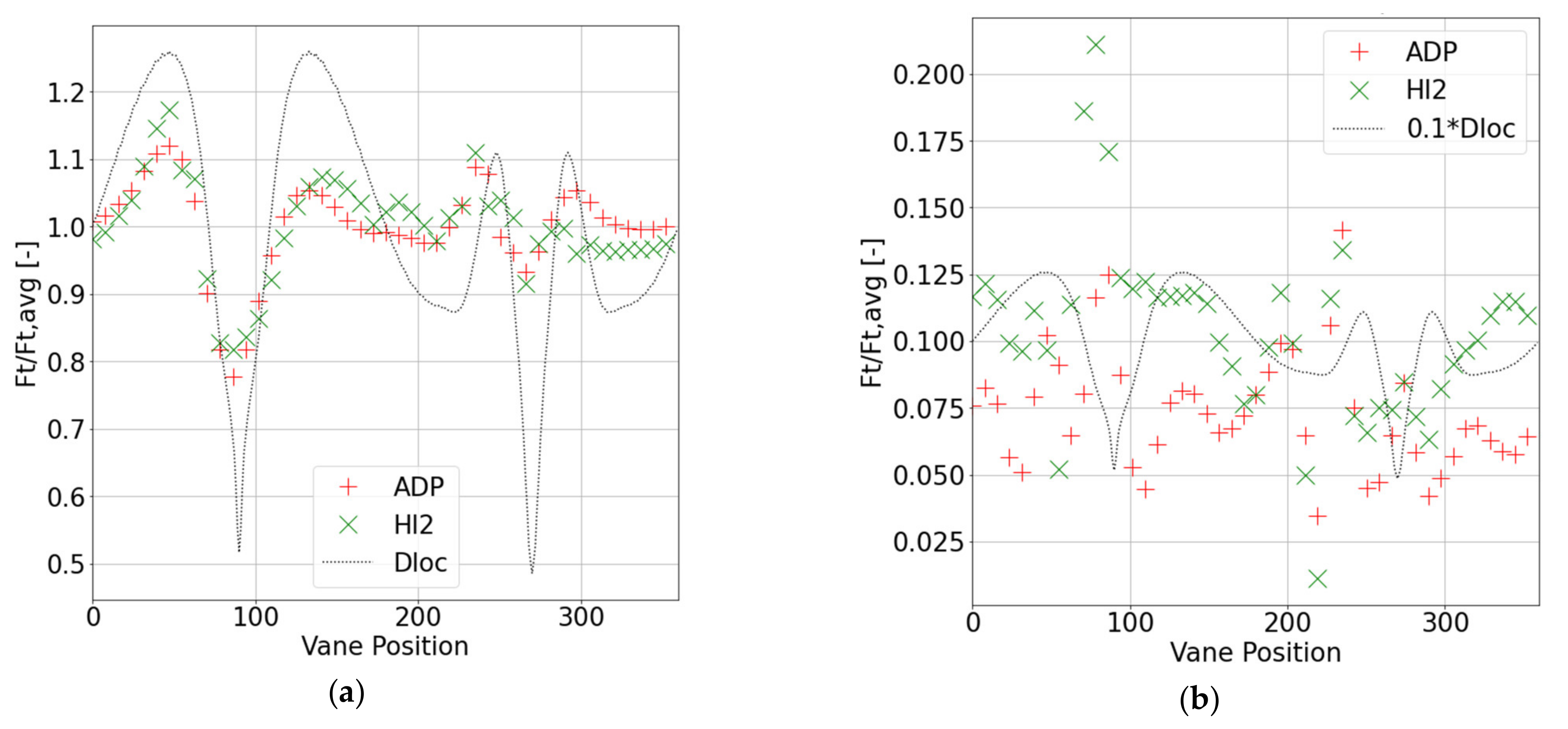 Aerospace 08 00058 g013